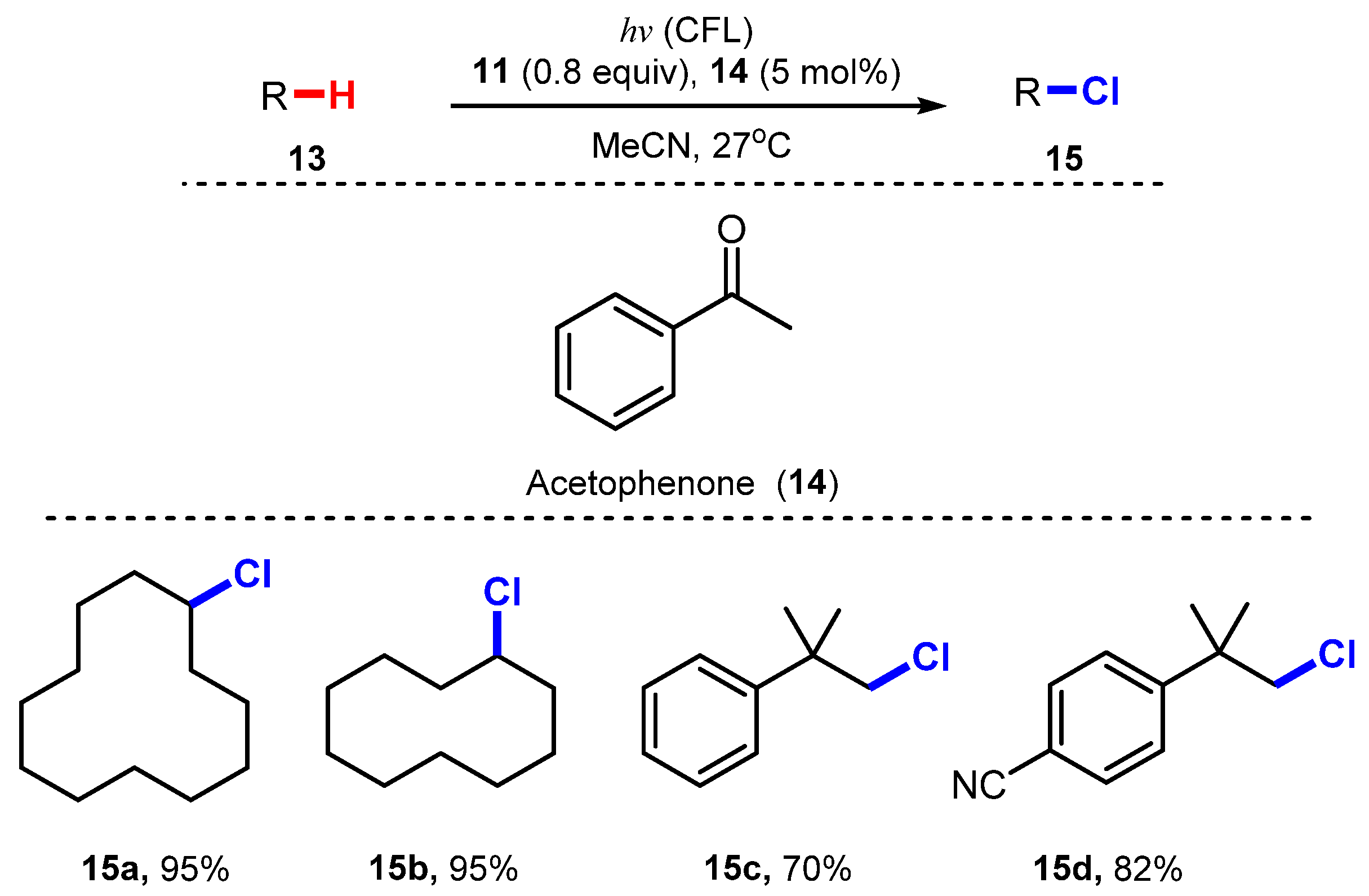 Molecules 26 07380 sch005 Molecules 26 07380 sch005