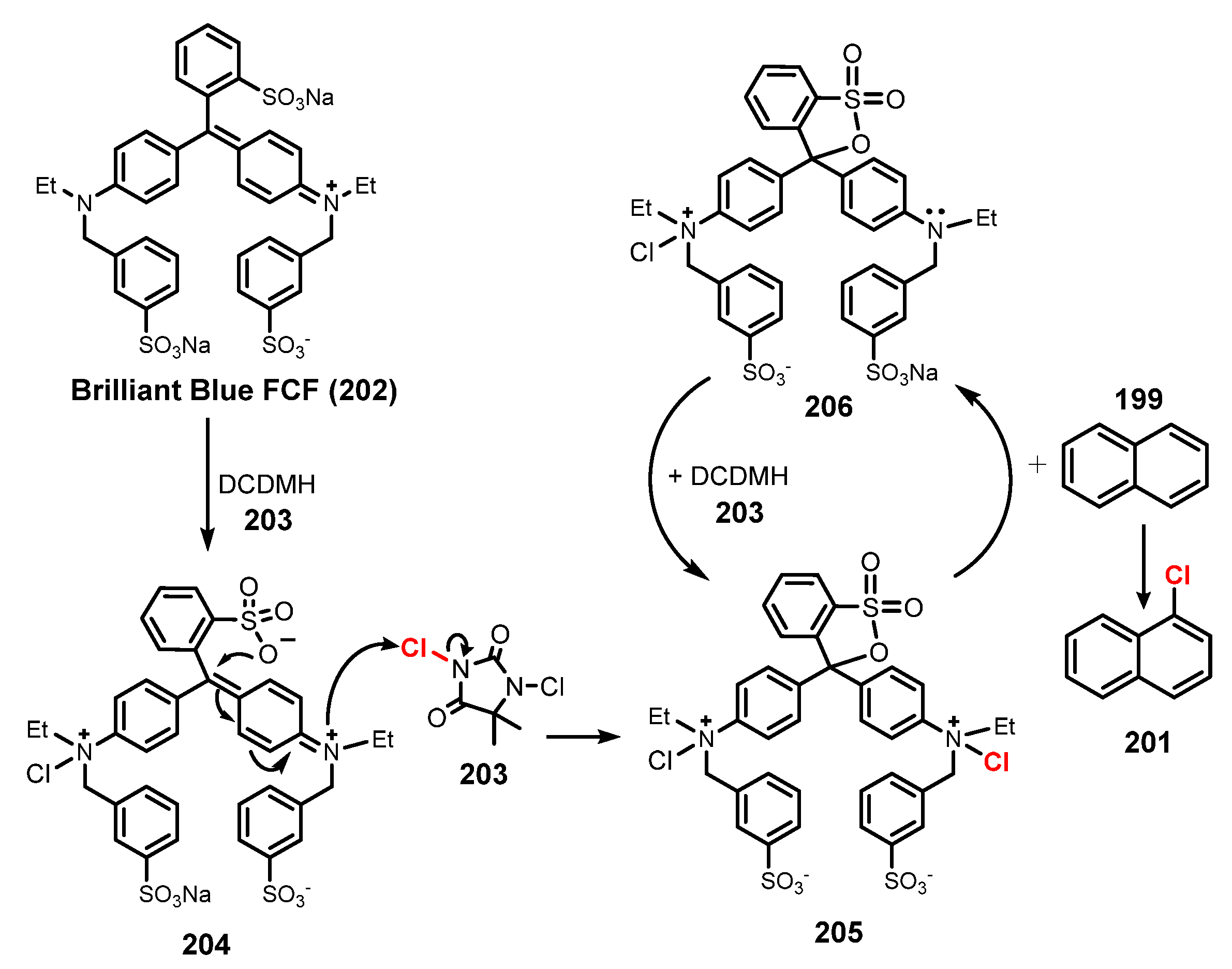 Molecules 26 07380 sch054 Molecules 26 07380 sch054