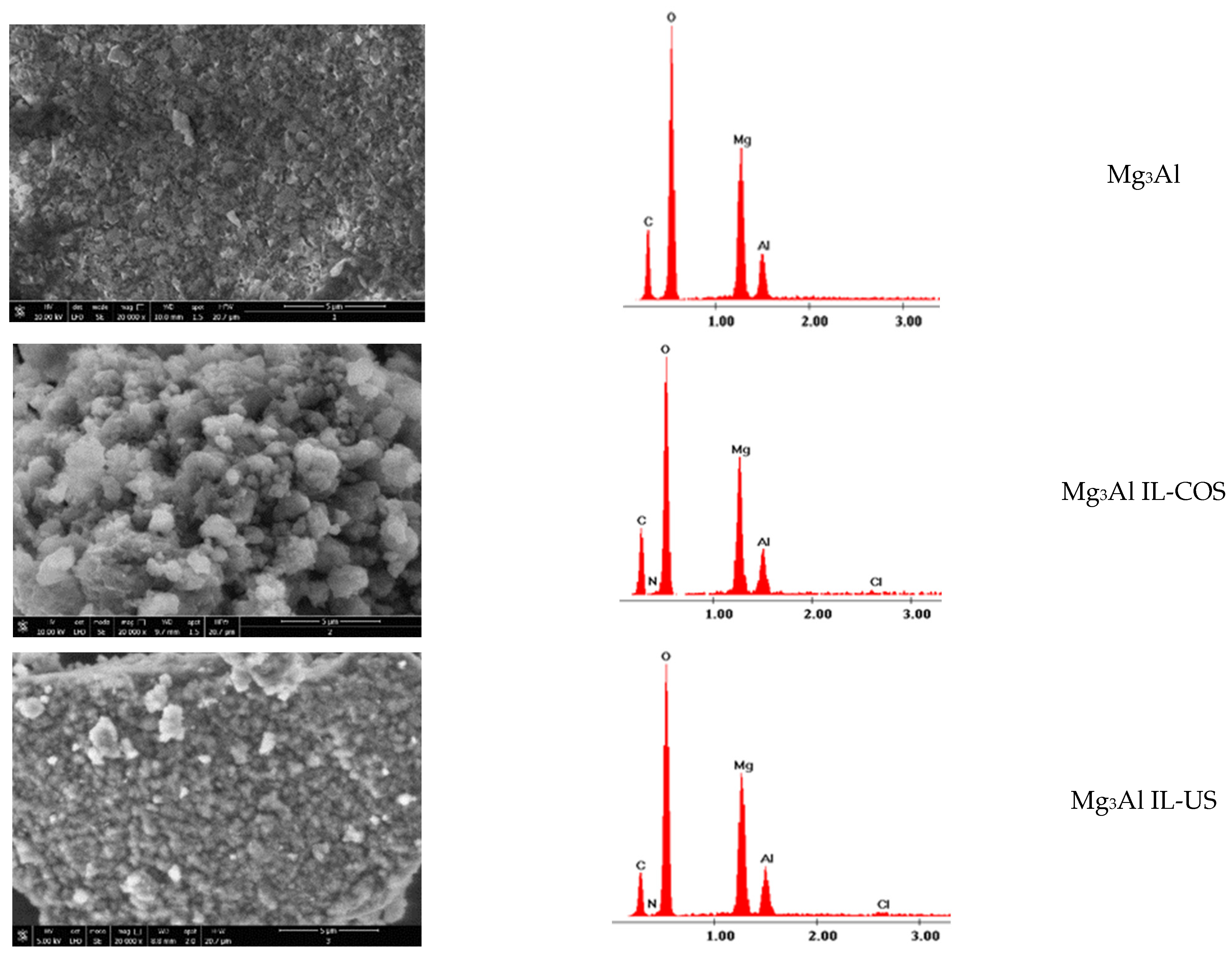 Molecules 26 07384 g002
