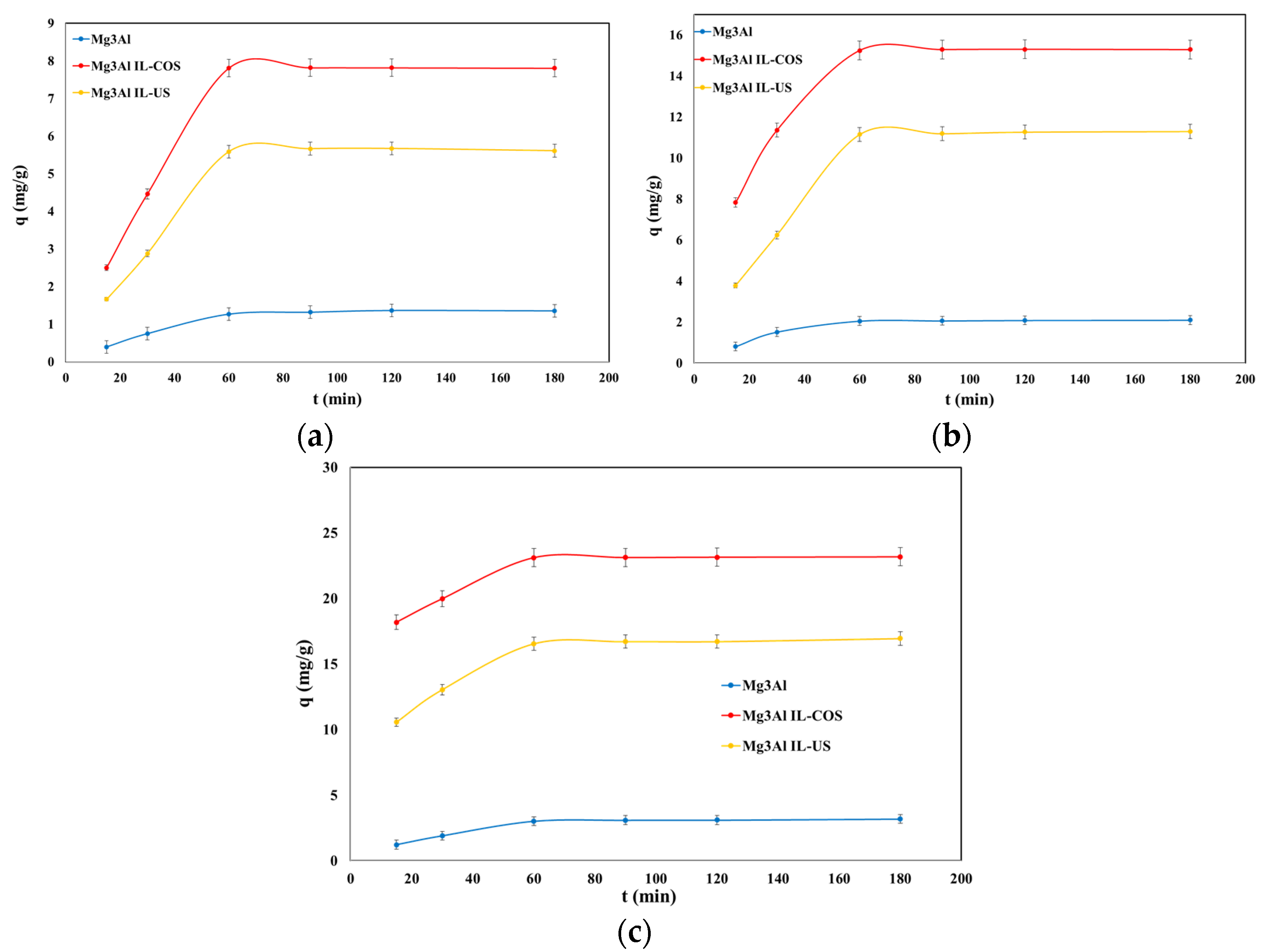 Molecules 26 07384 g004