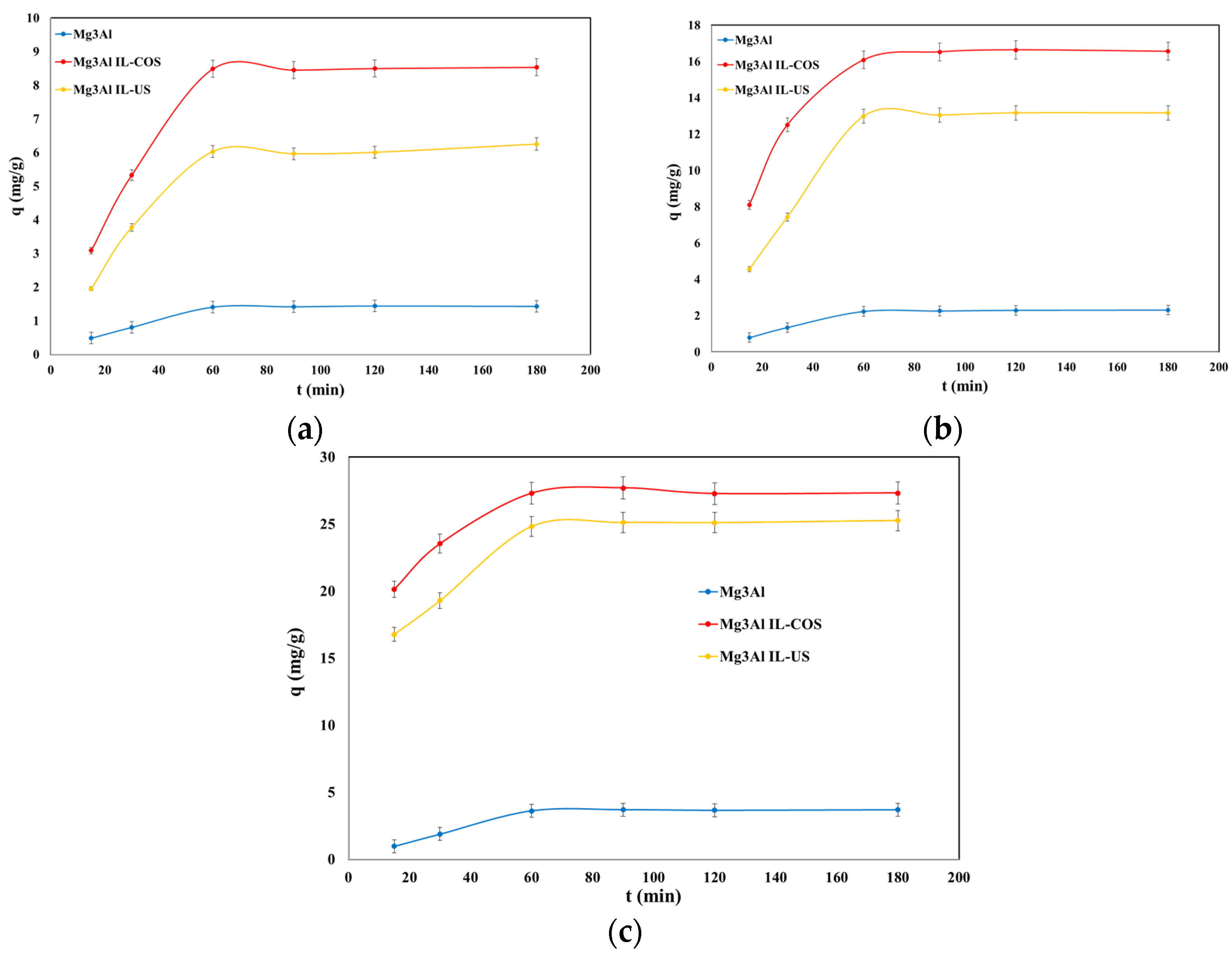 Molecules 26 07384 g006