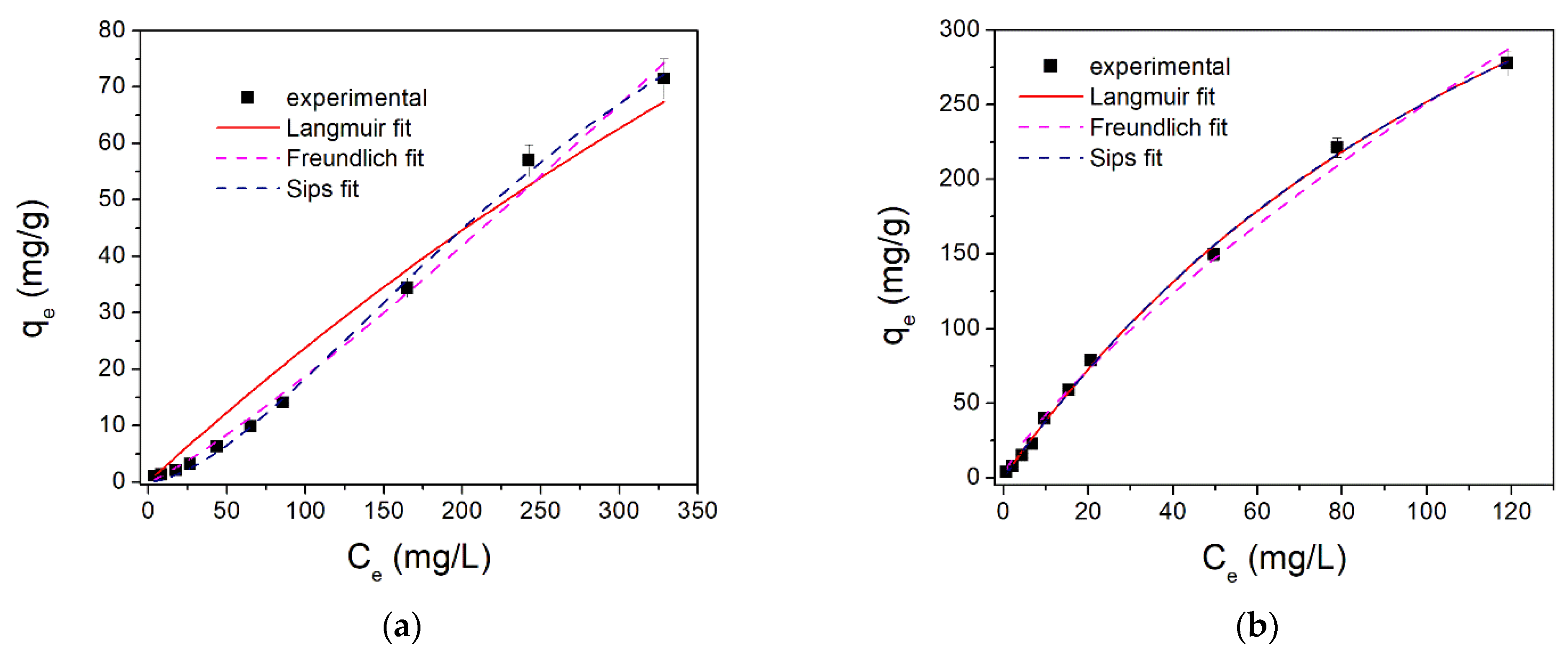 Molecules 26 07384 g008a