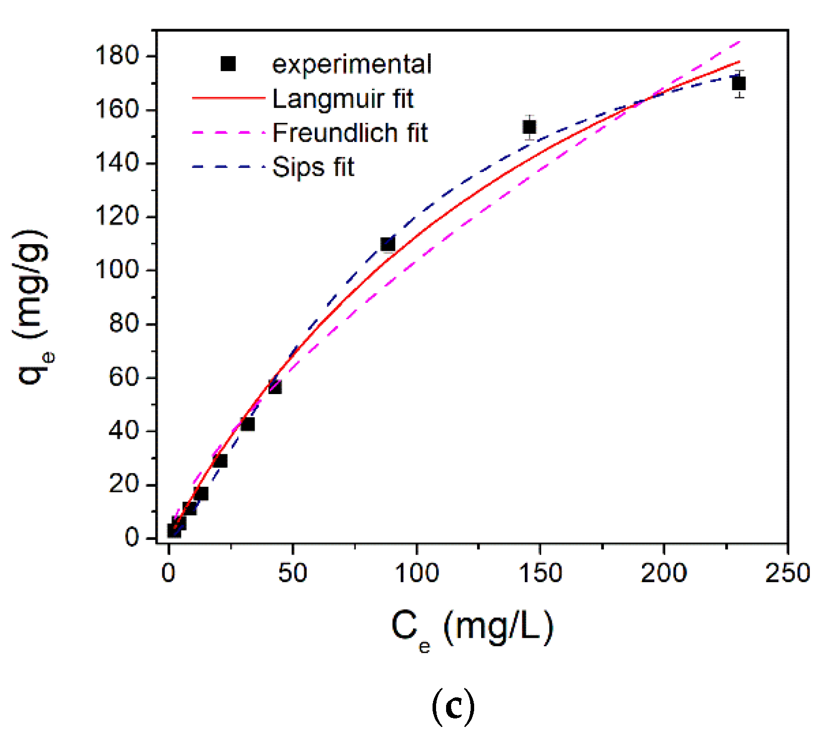 Molecules 26 07384 g008b