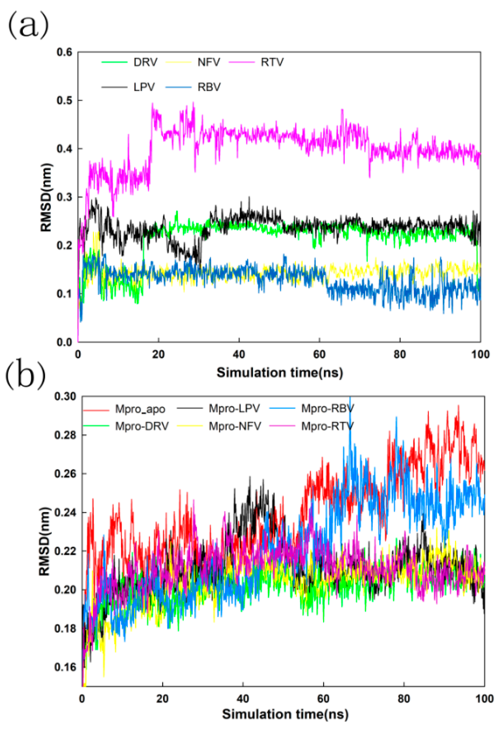 Molecules 26 07385 g007