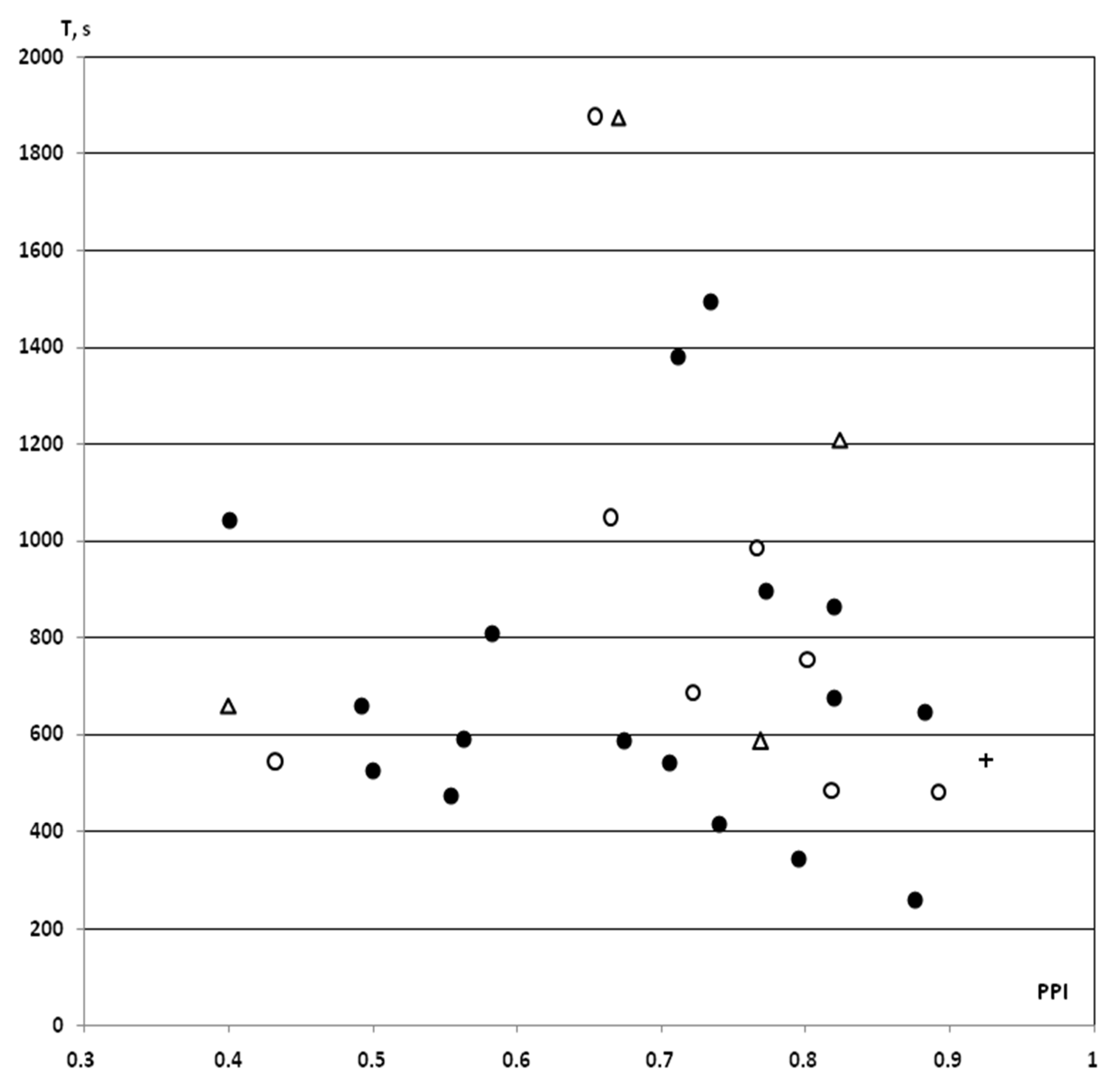 Molecules 26 07387 g002