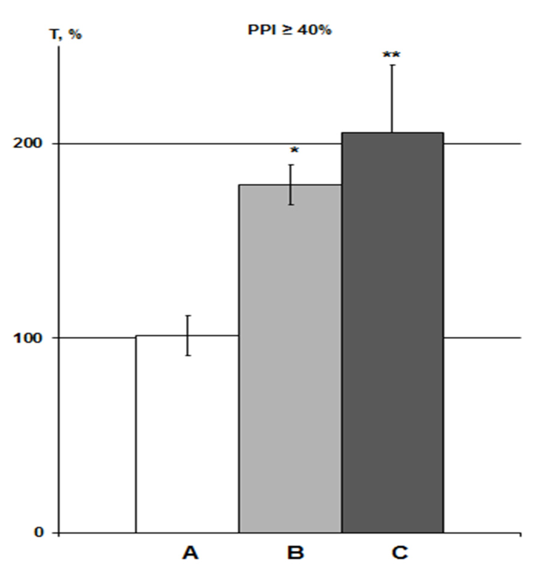 Molecules 26 07387 g004