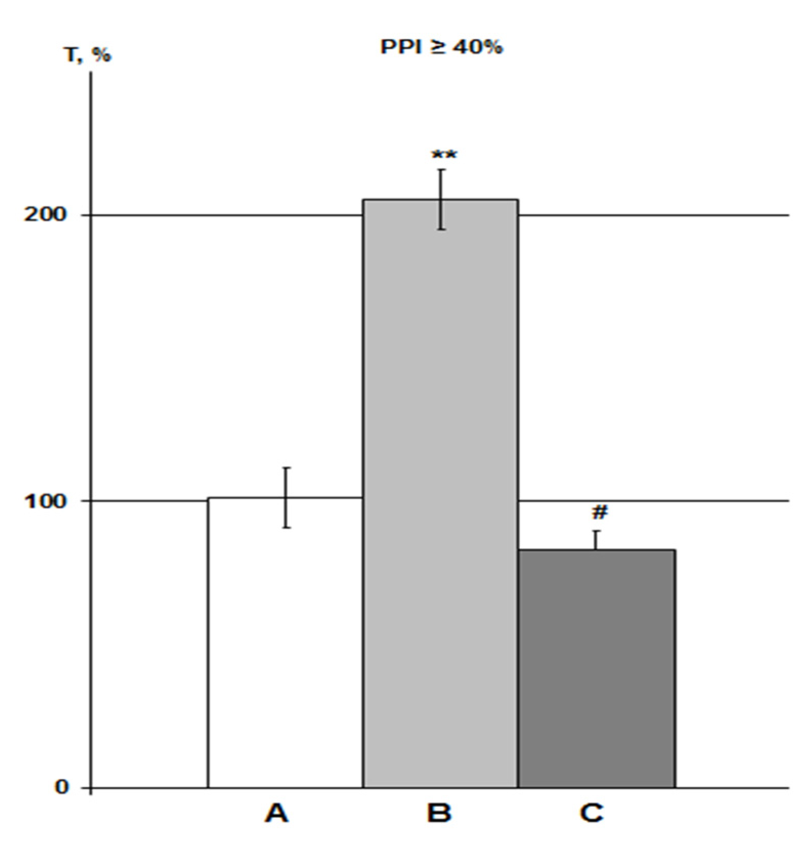 Molecules 26 07387 g005