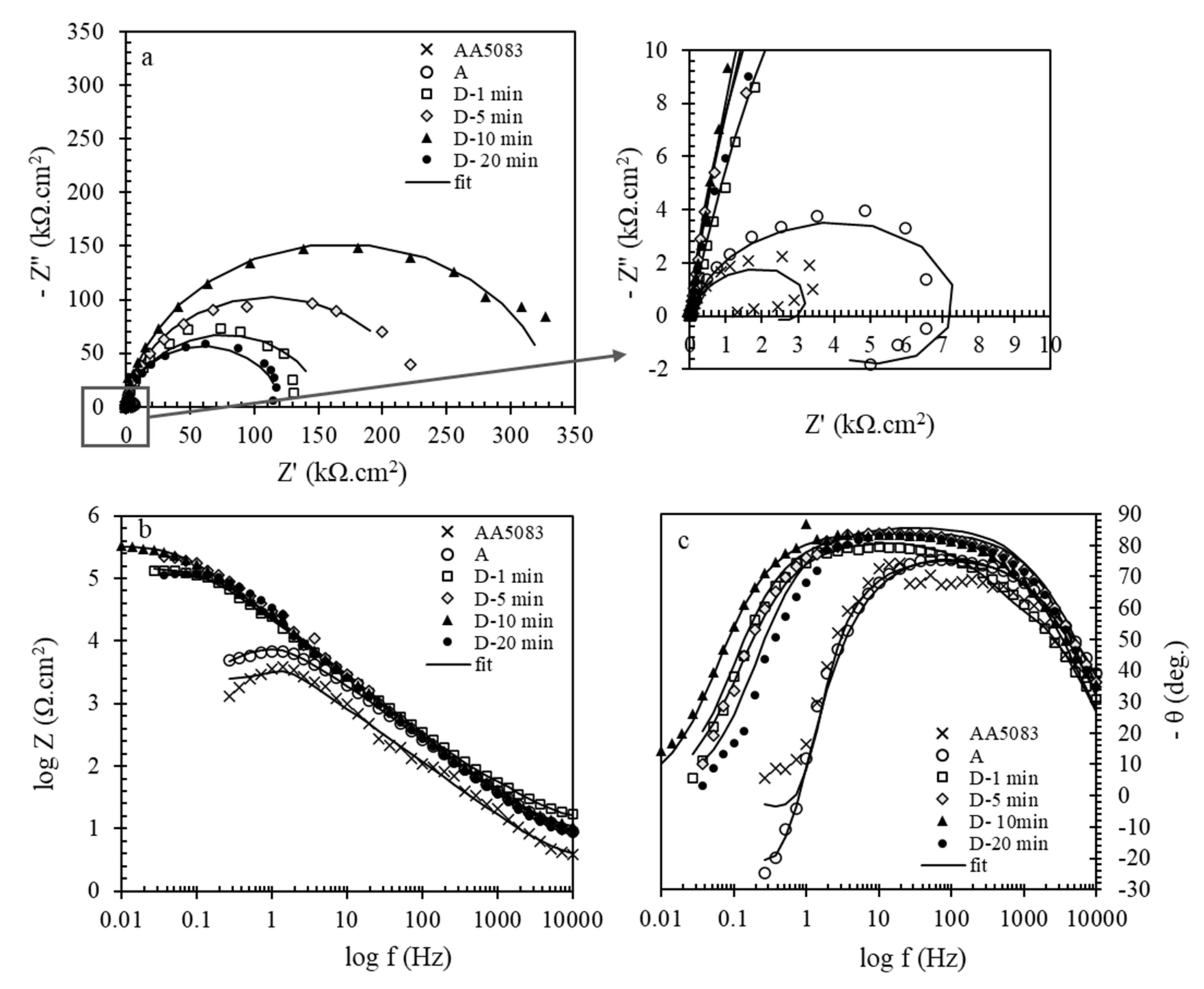 Molecules 26 07413 g009