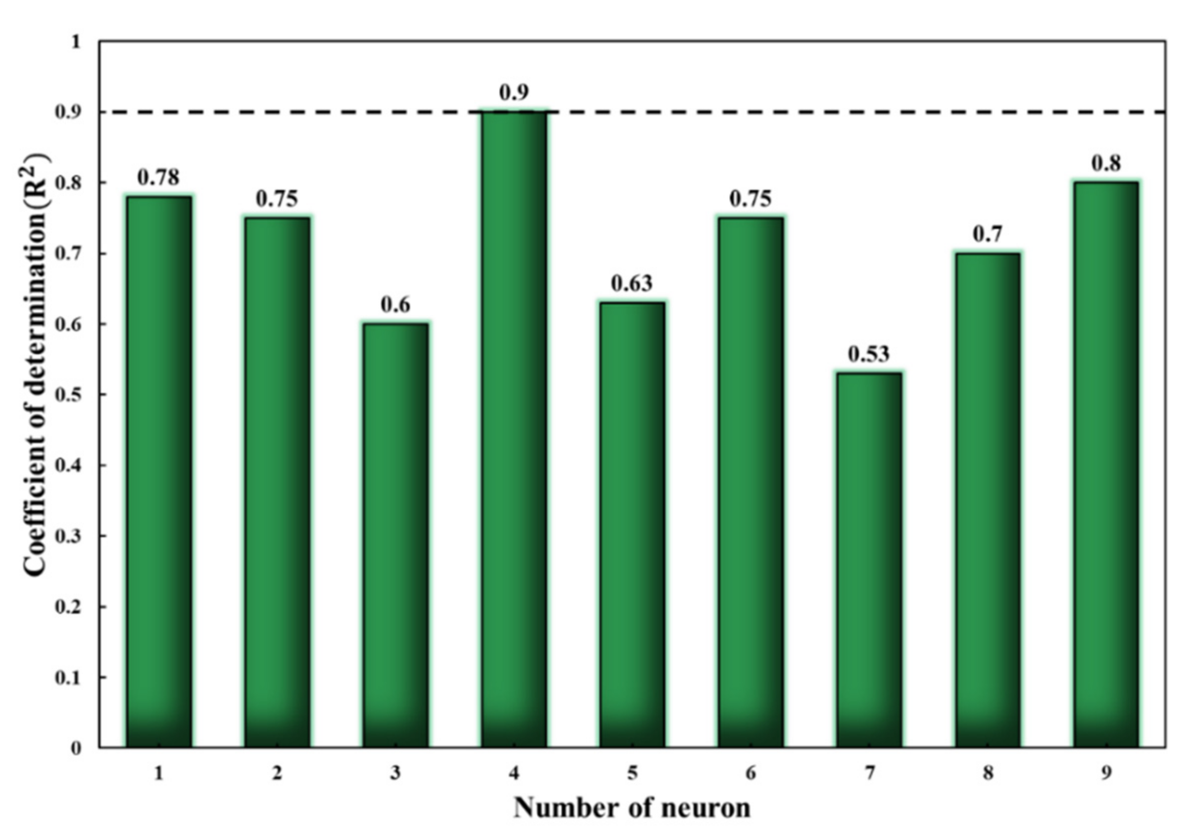 Molecules 26 07413 g010