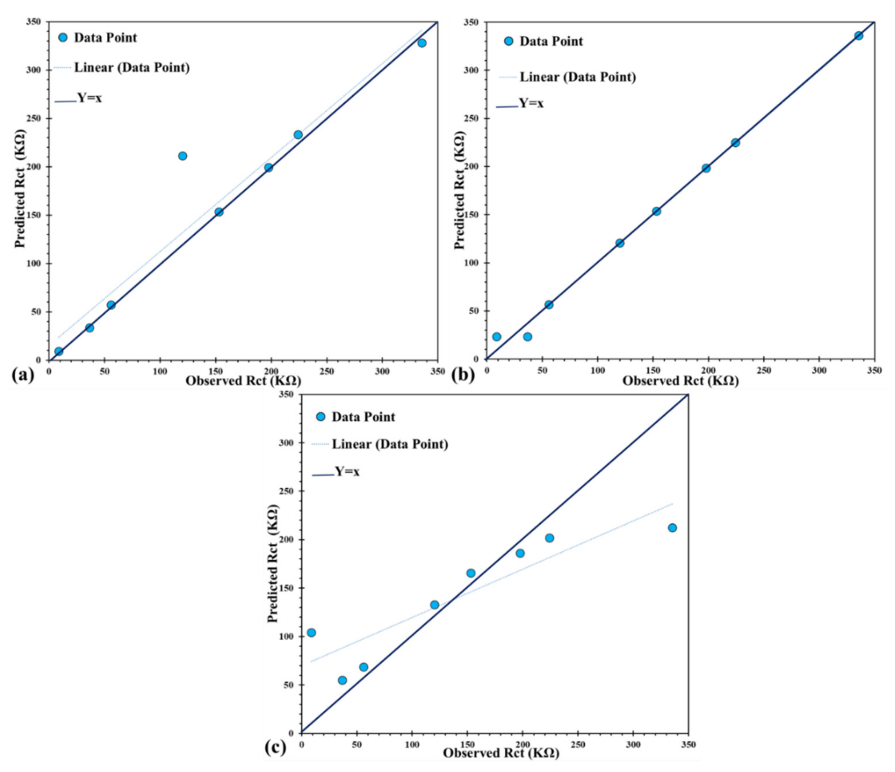 Molecules 26 07413 g011