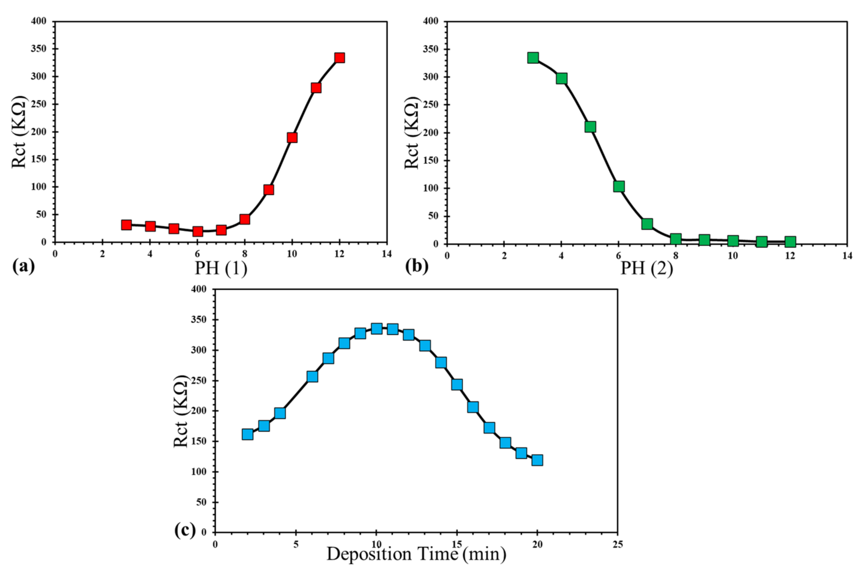 Molecules 26 07413 g012