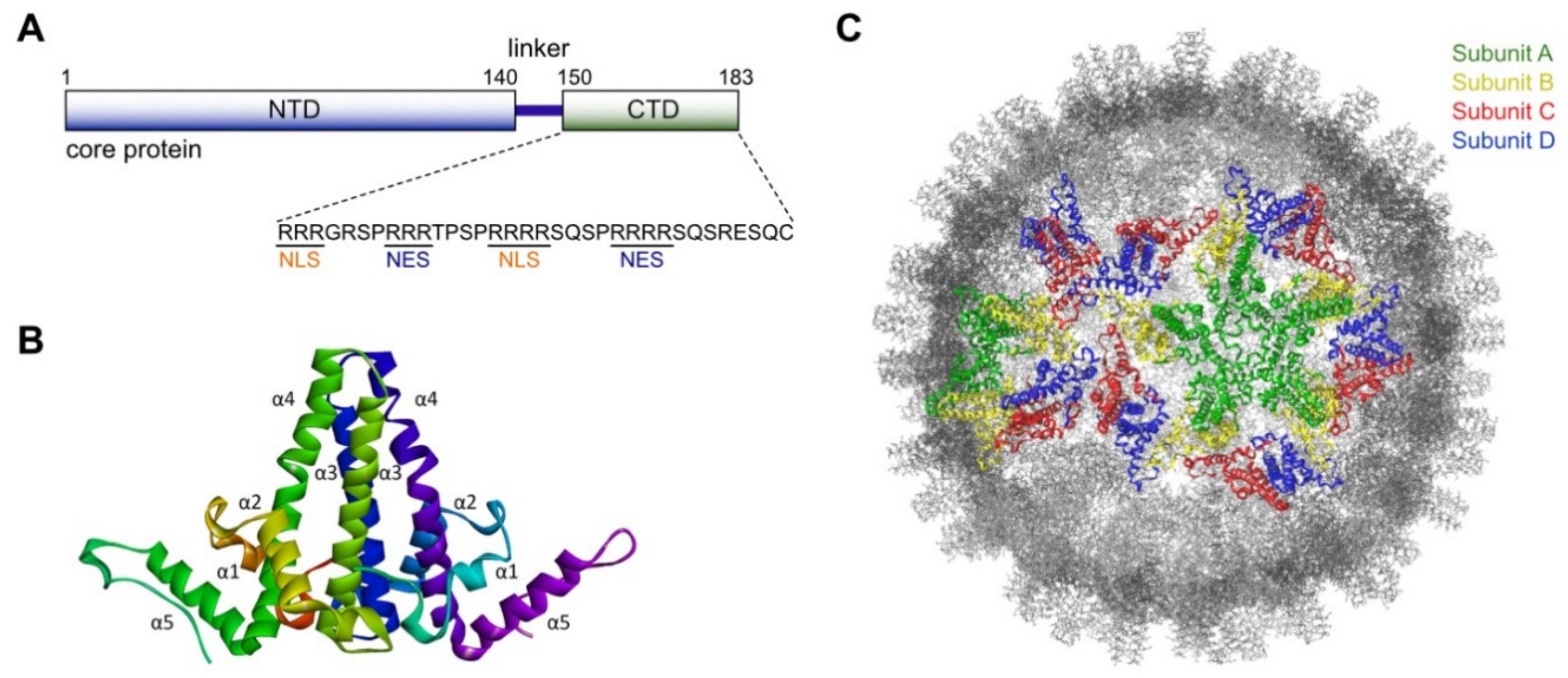 Molecules 26 07420 g002 Molecules 26 07420 g002