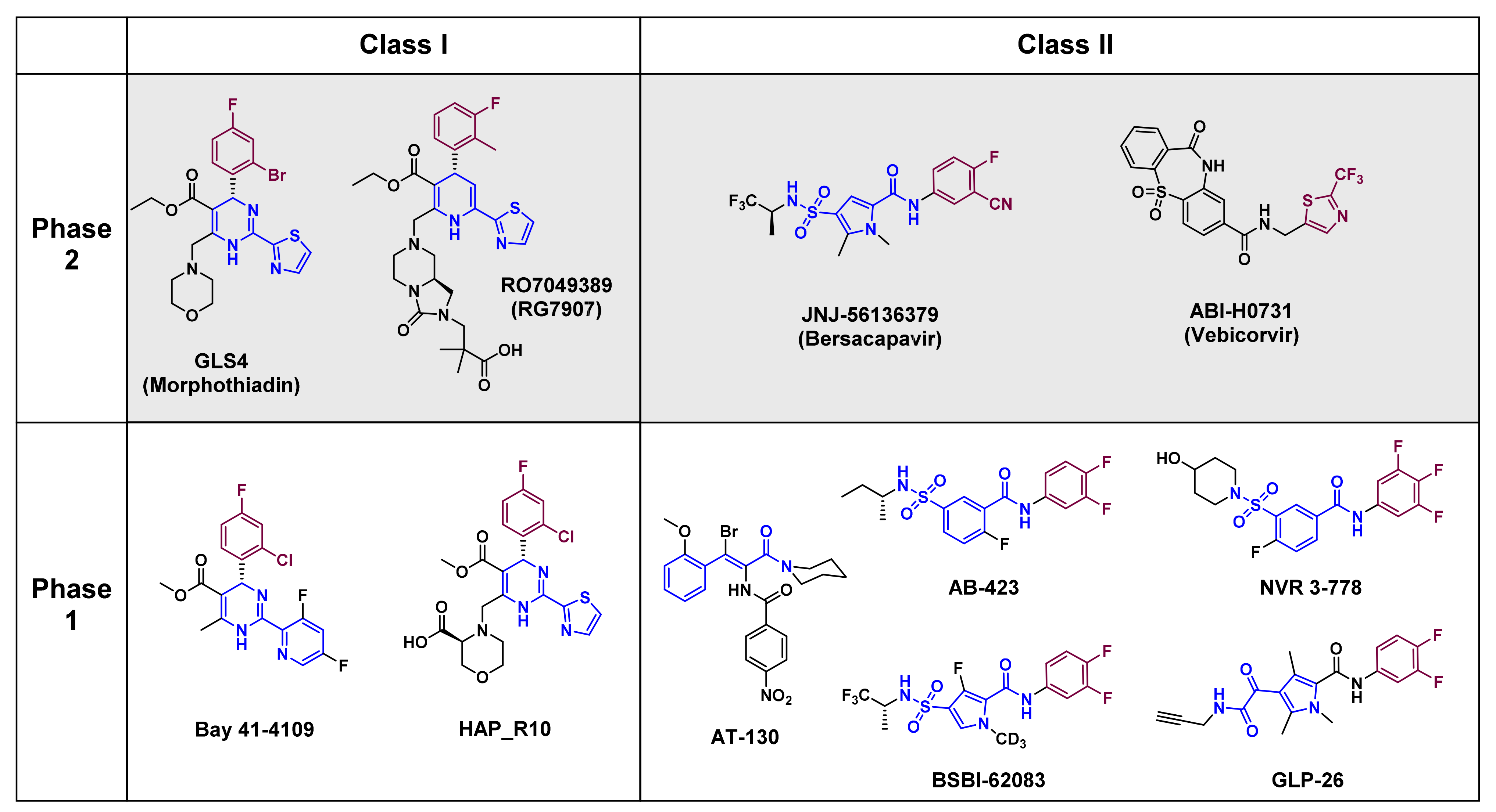 Molecules 26 07420 g003 Molecules 26 07420 g003