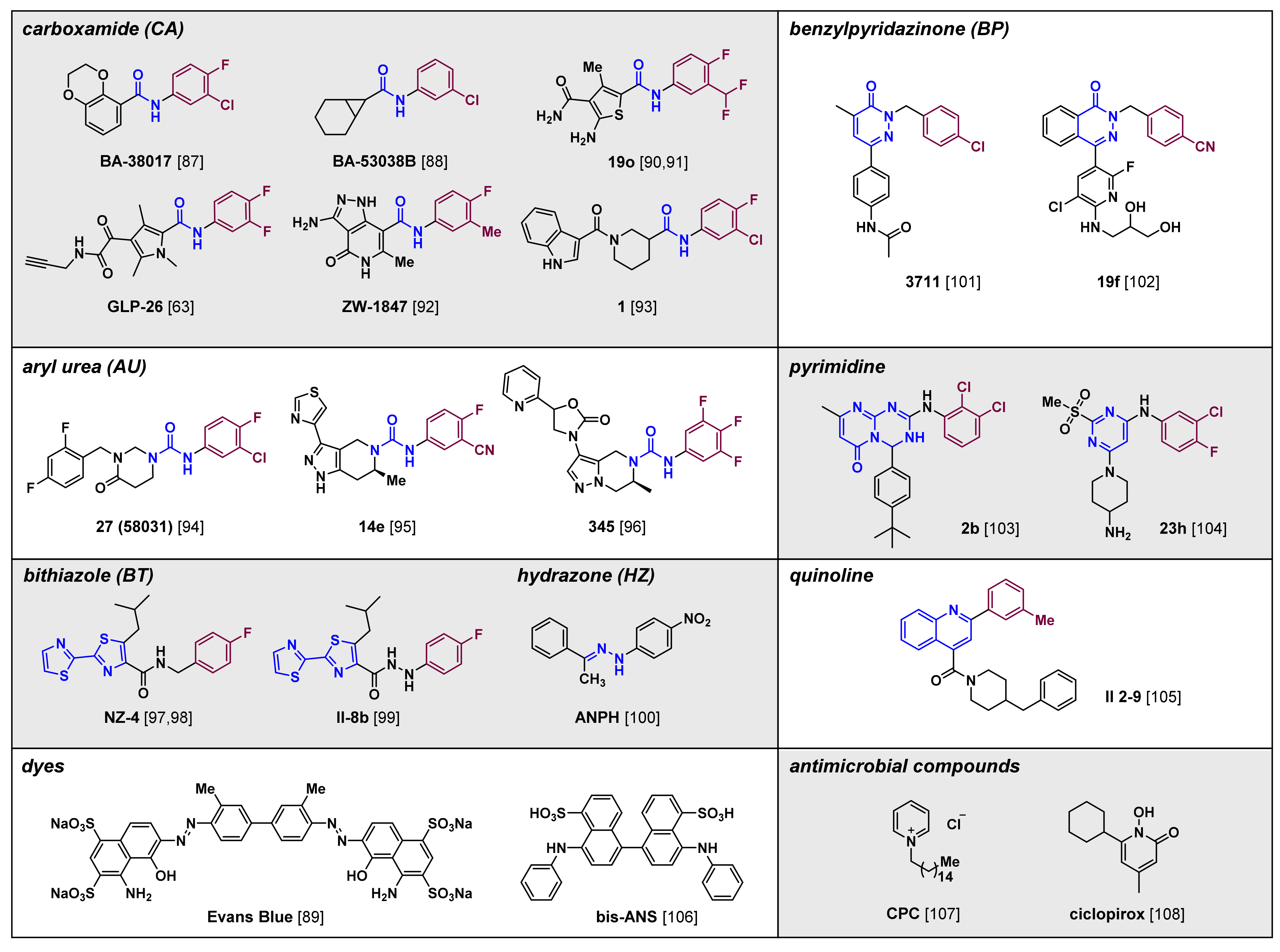 Molecules 26 07420 g005 Molecules 26 07420 g005