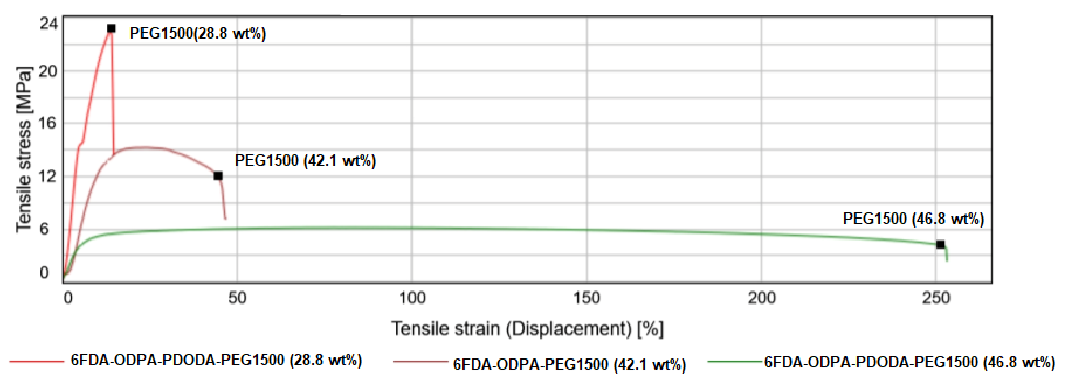 Molecules 26 07450 g004