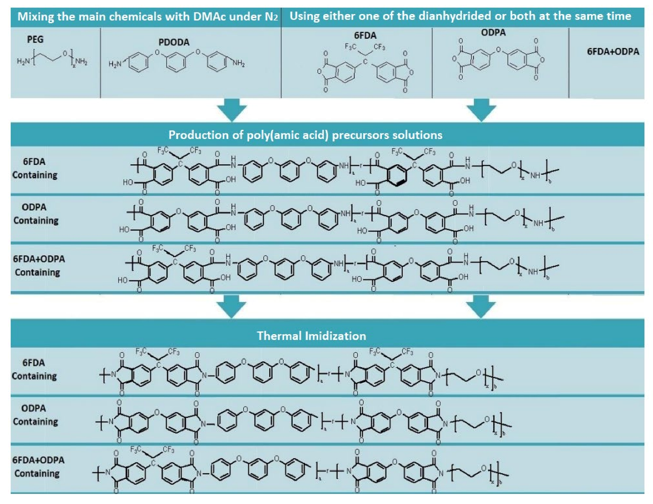 Molecules 26 07450 g008