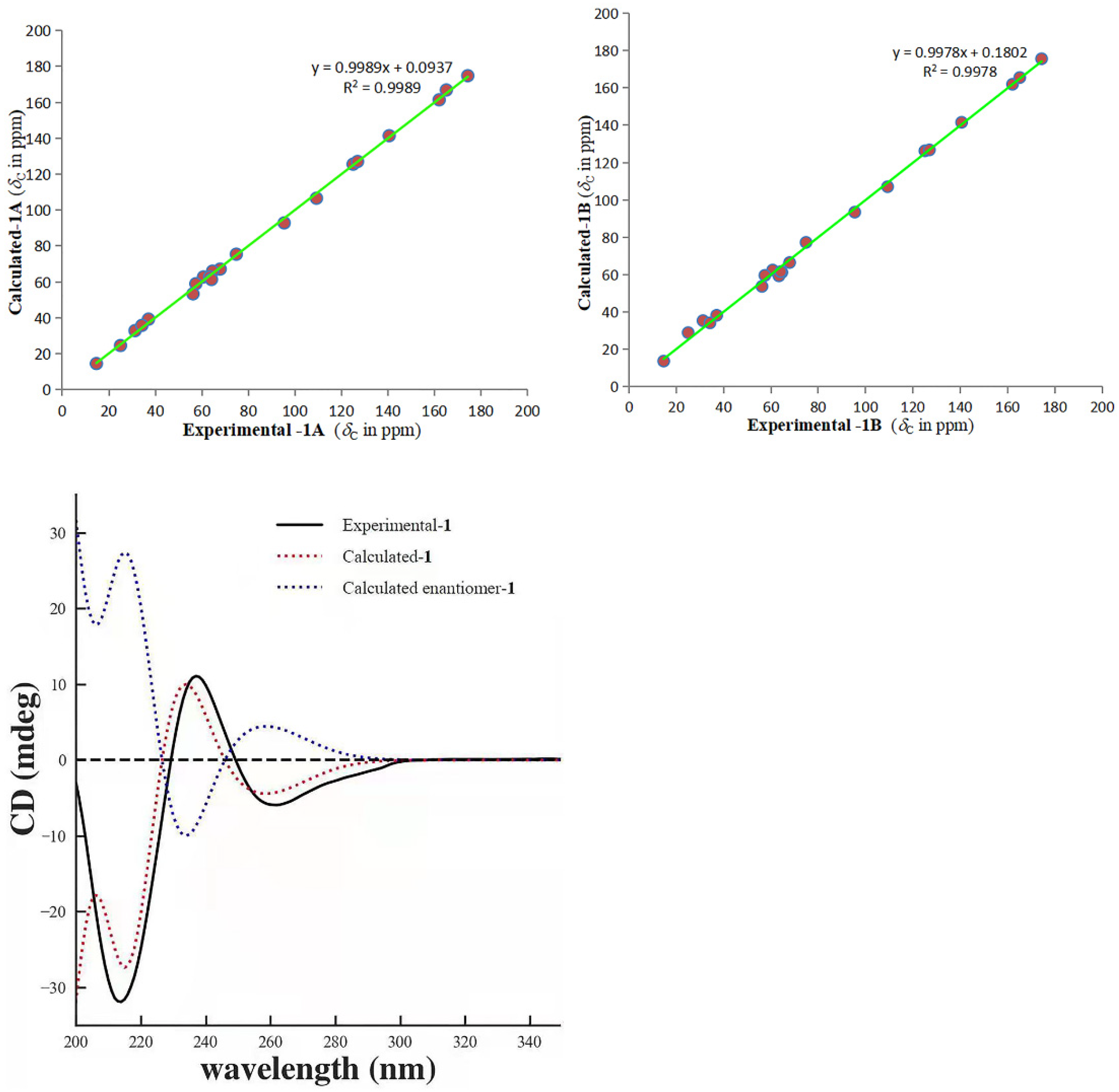 Molecules 26 07457 g004
