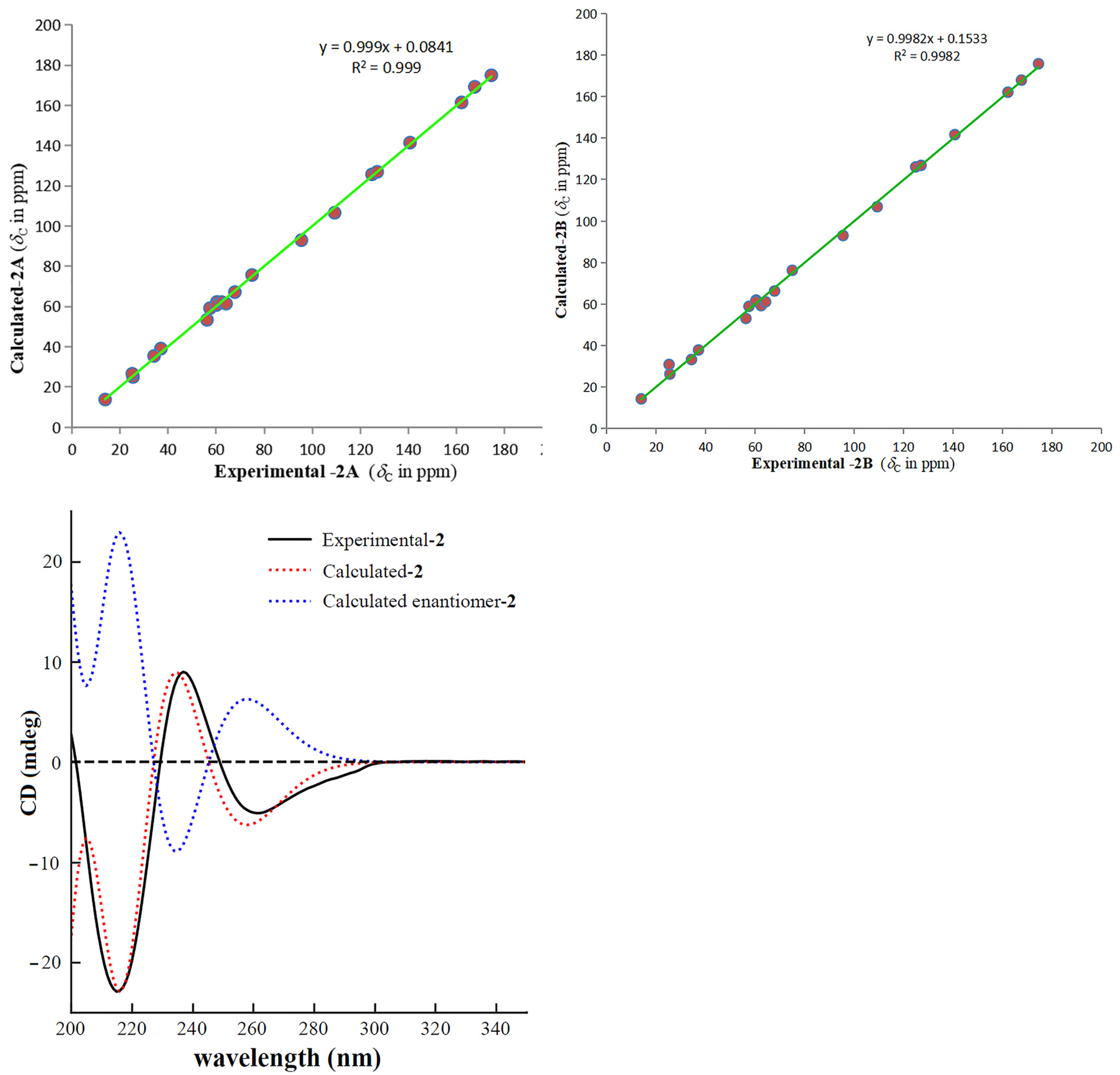 Molecules 26 07457 g006