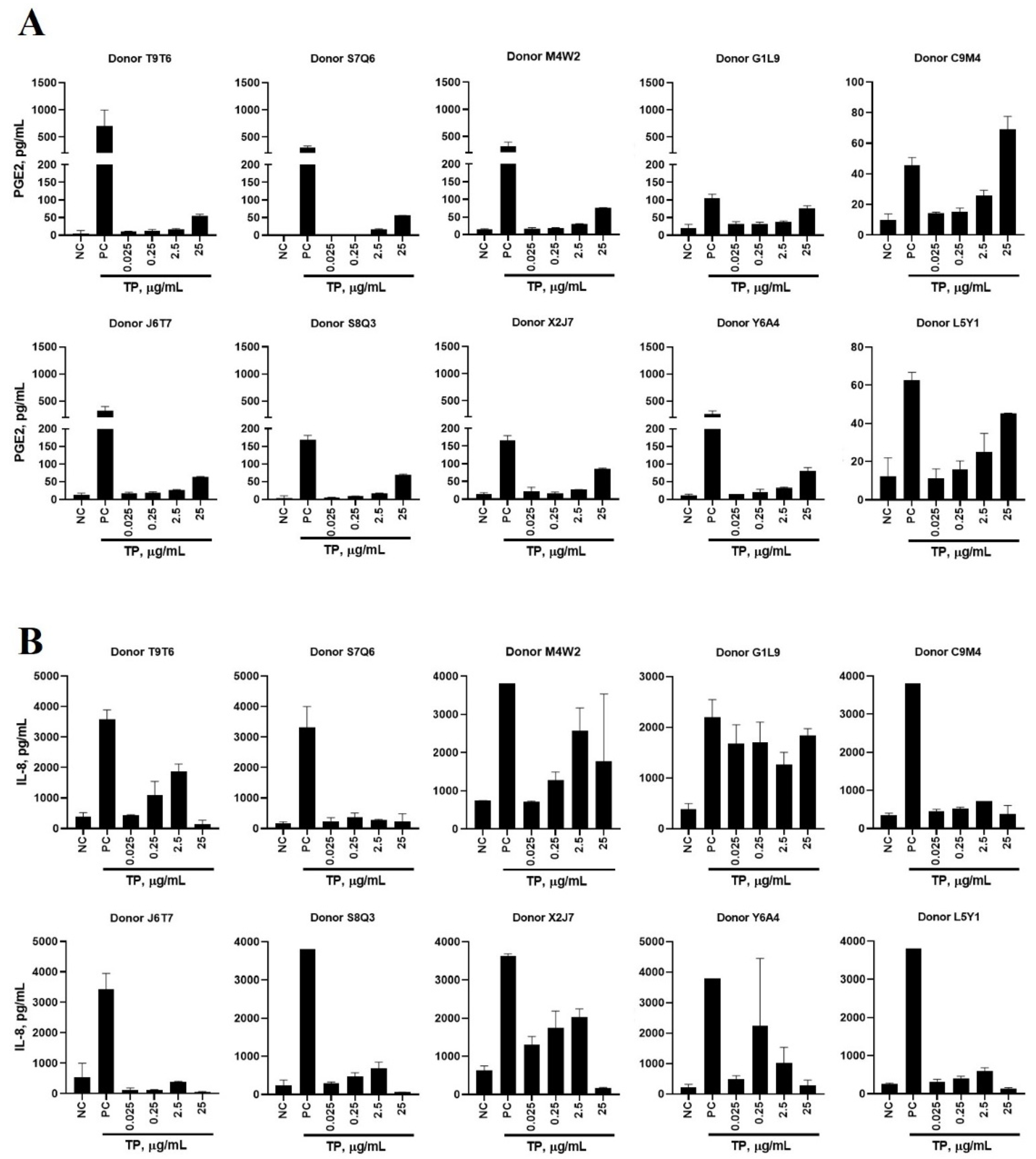 Molecules 26 07461 g001