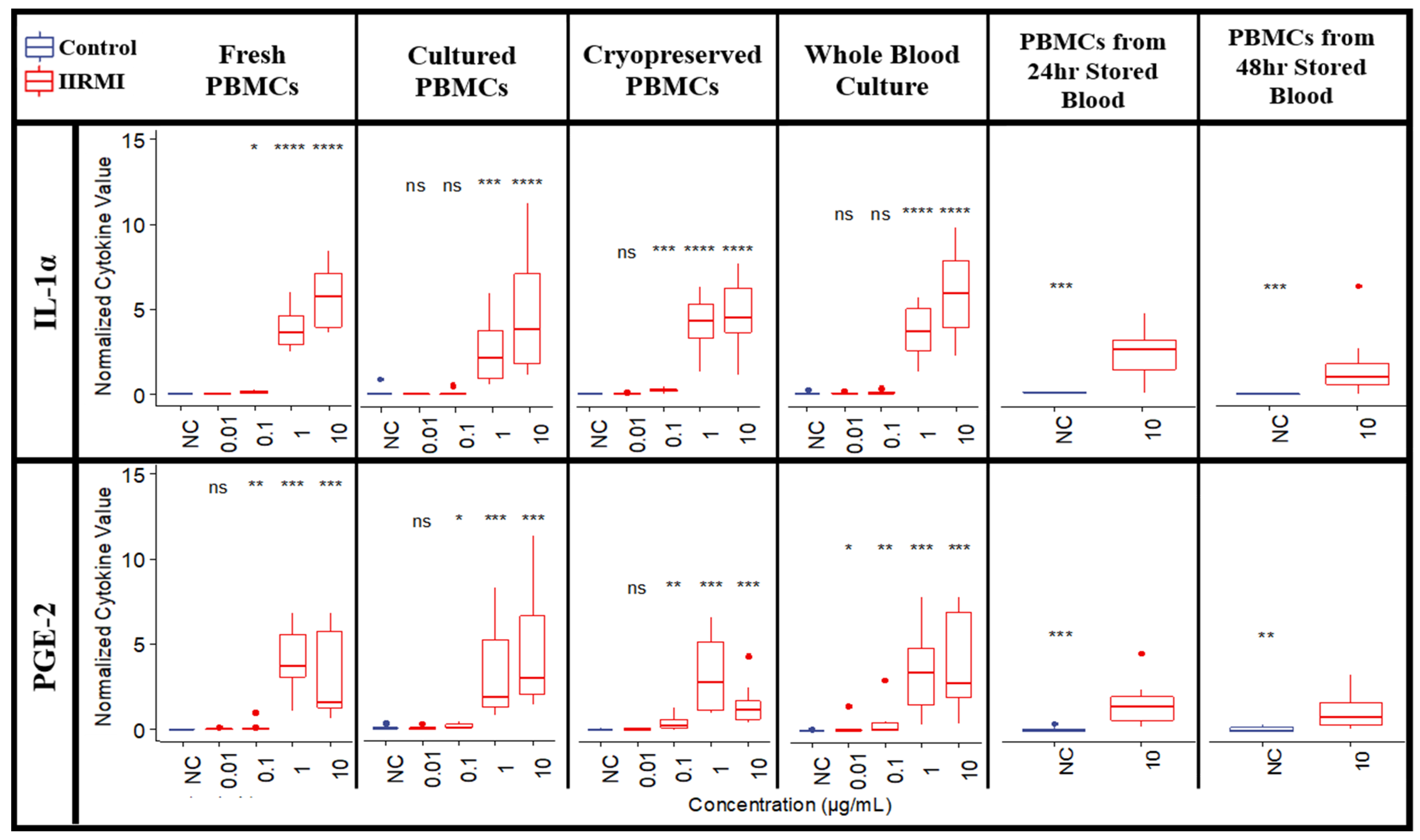 Molecules 26 07461 g008