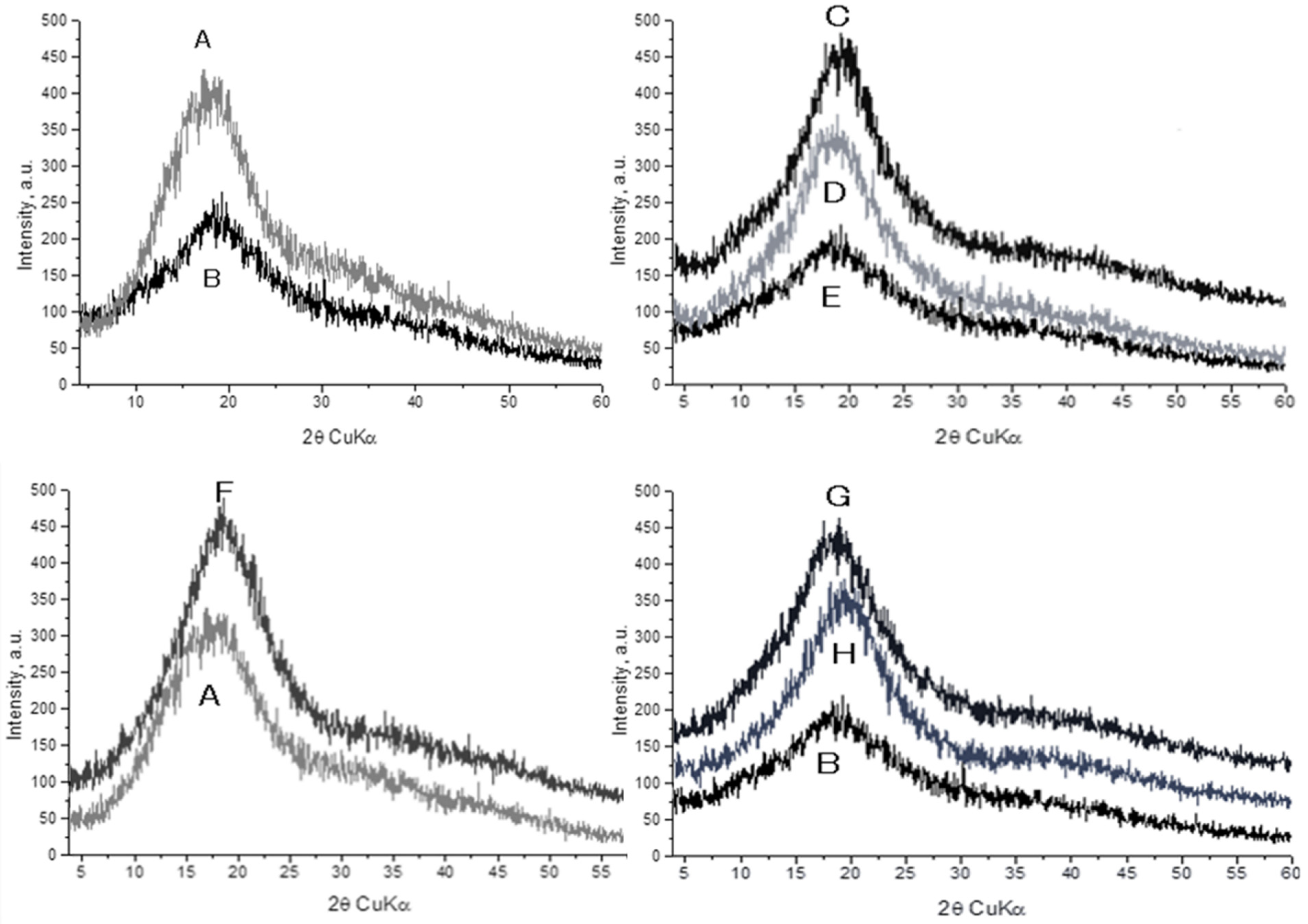 Molecules 26 07467 g002