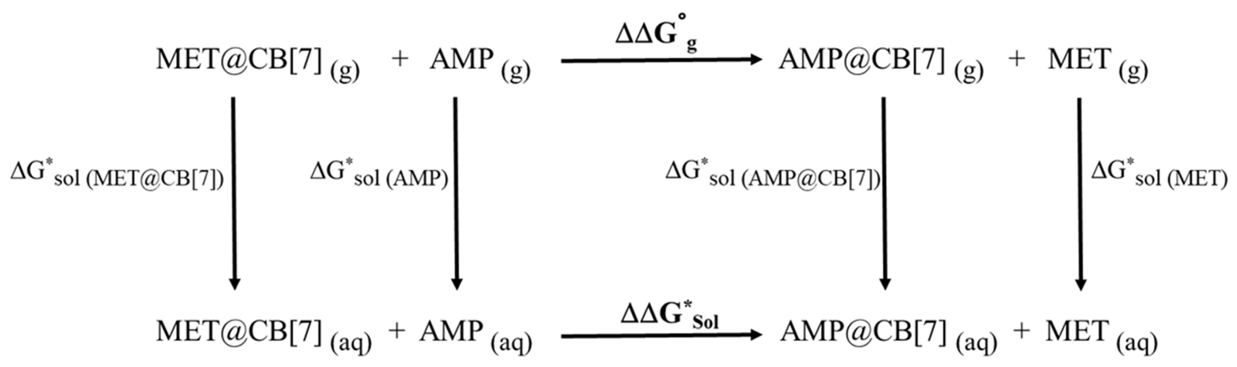 Molecules 26 07479 sch001