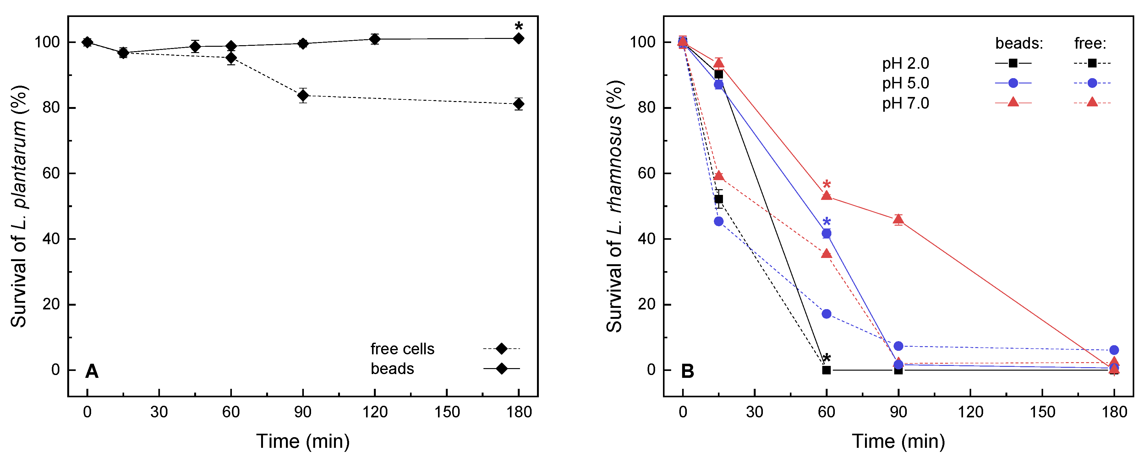 Molecules 26 07484 g002 Molecules 26 07484 g002