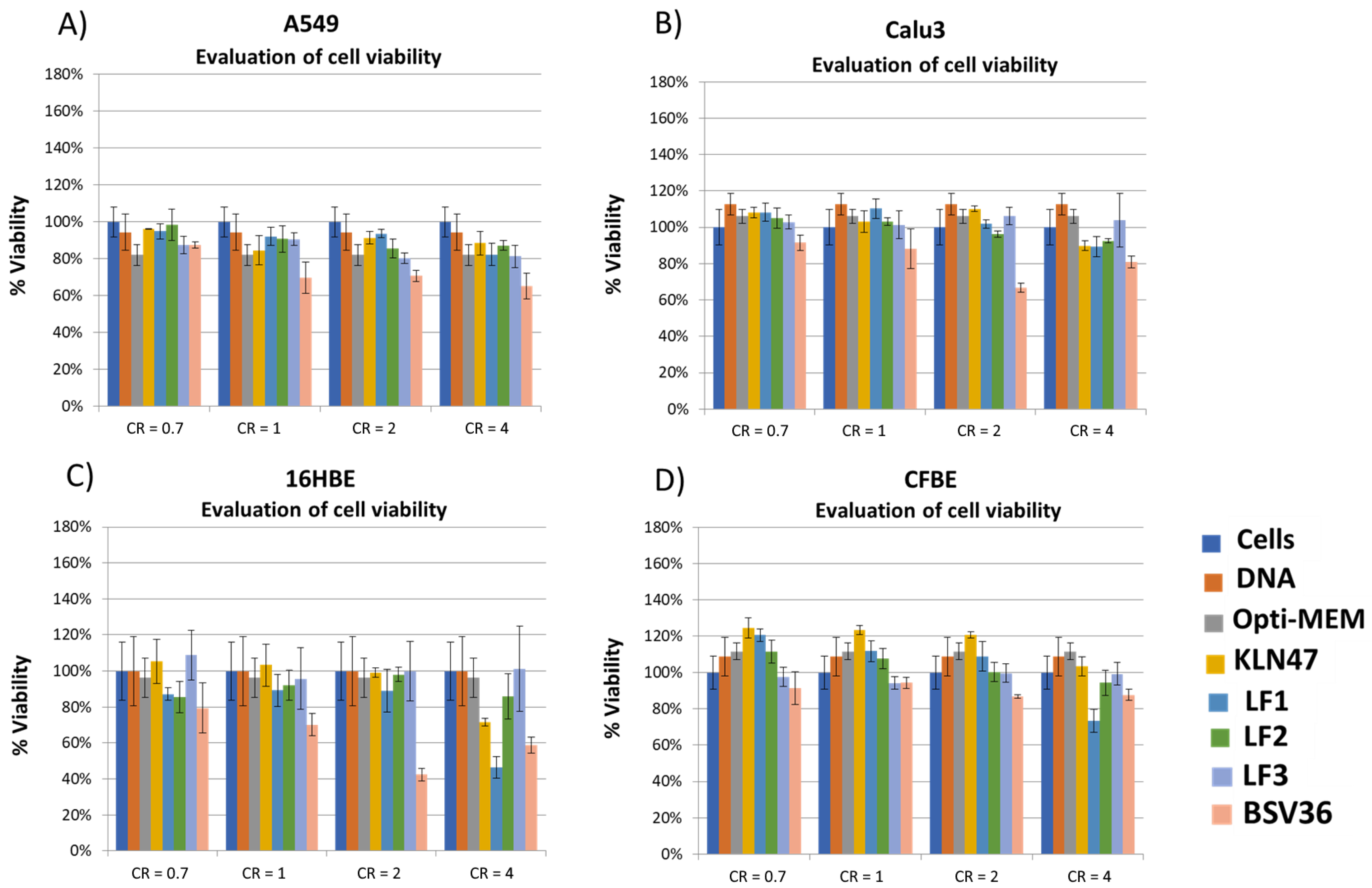 Molecules 26 07507 g005