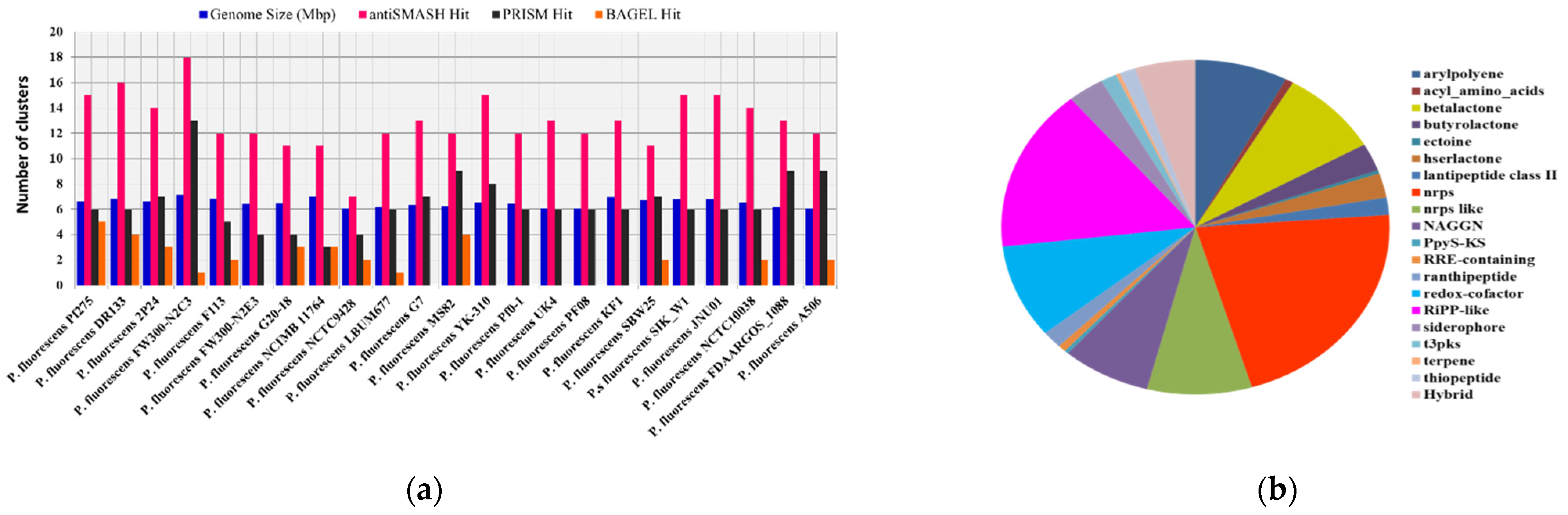 Molecules 26 07524 g005