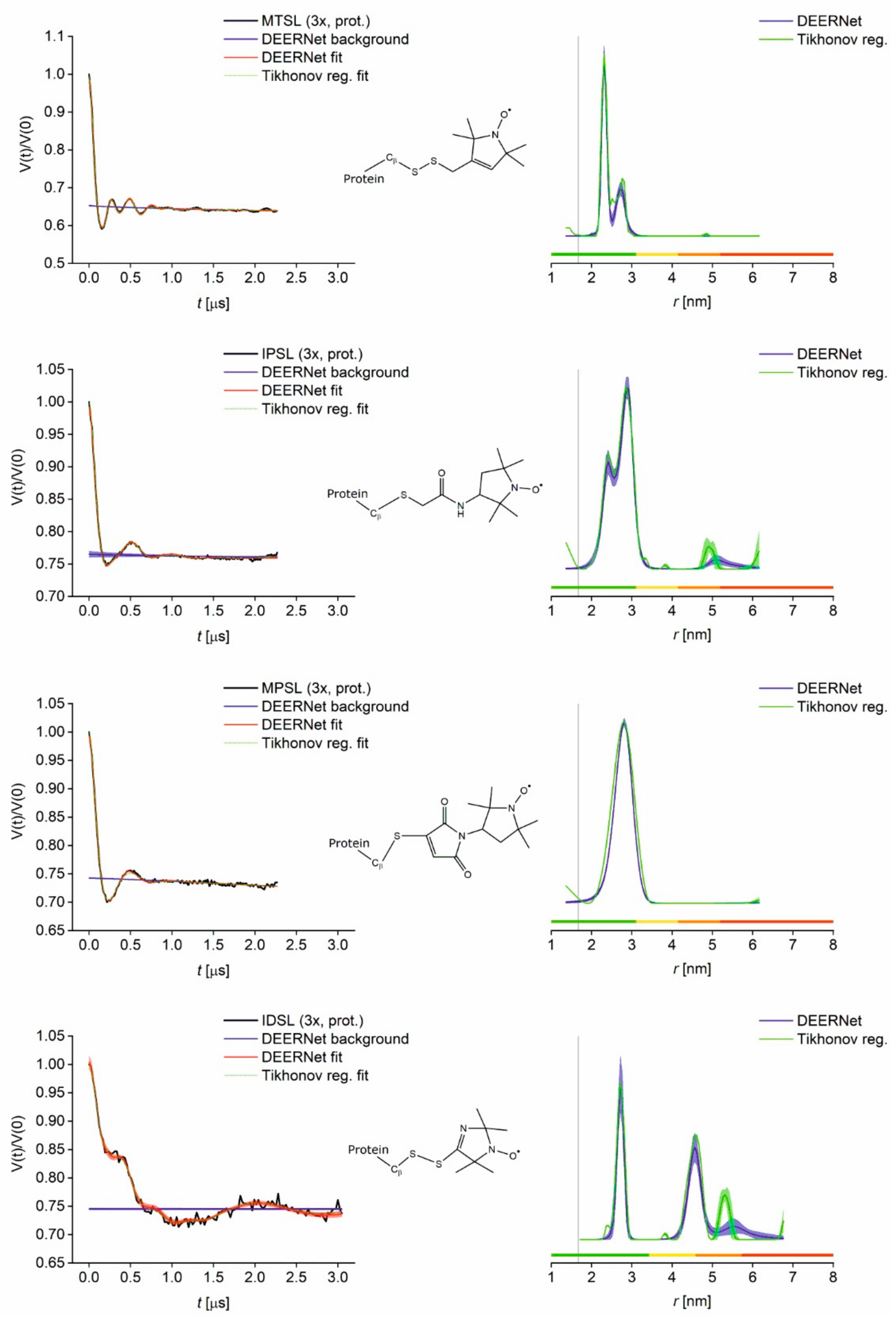 Molecules 26 07534 g002