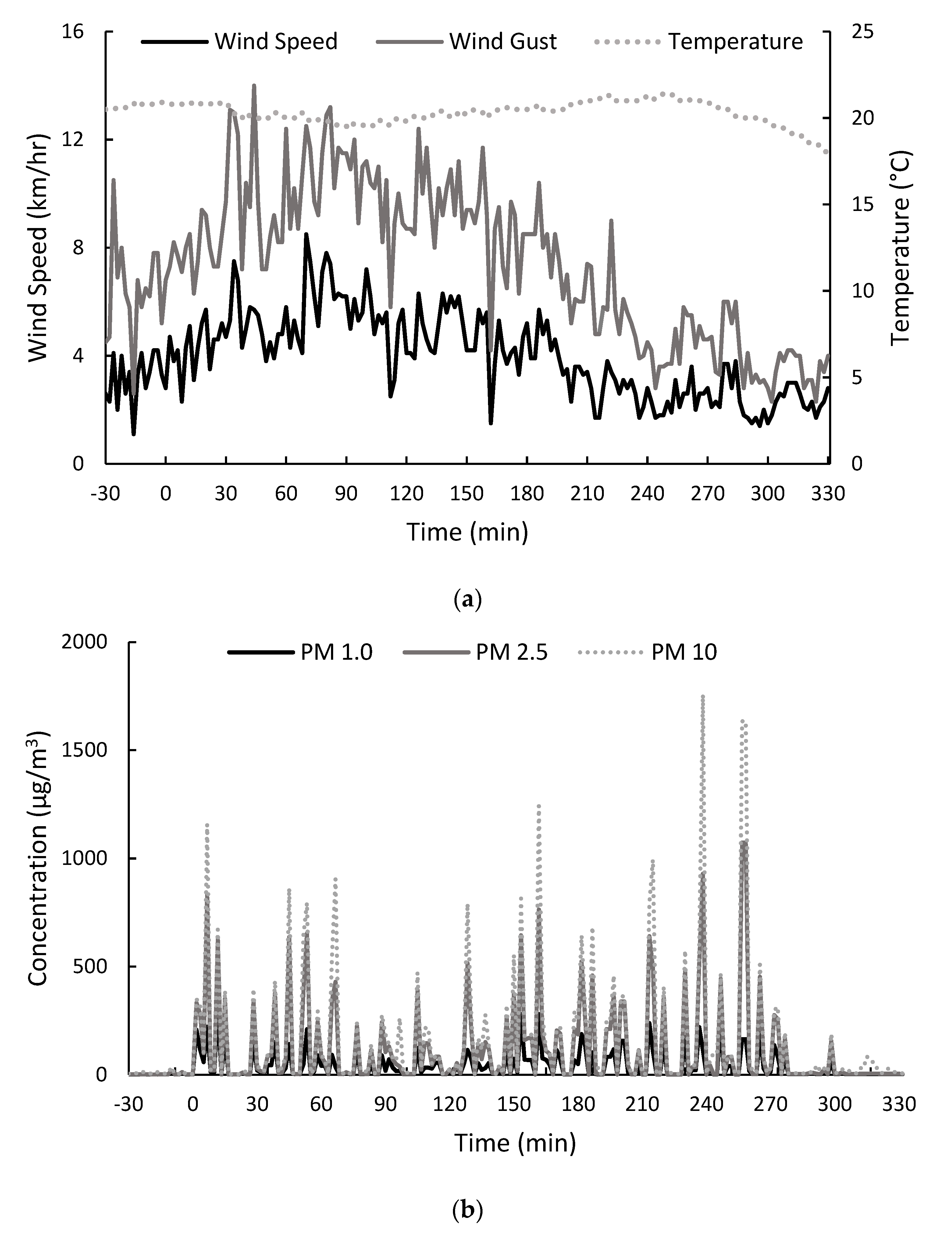 Molecules 26 07540 g001 Molecules 26 07540 g001