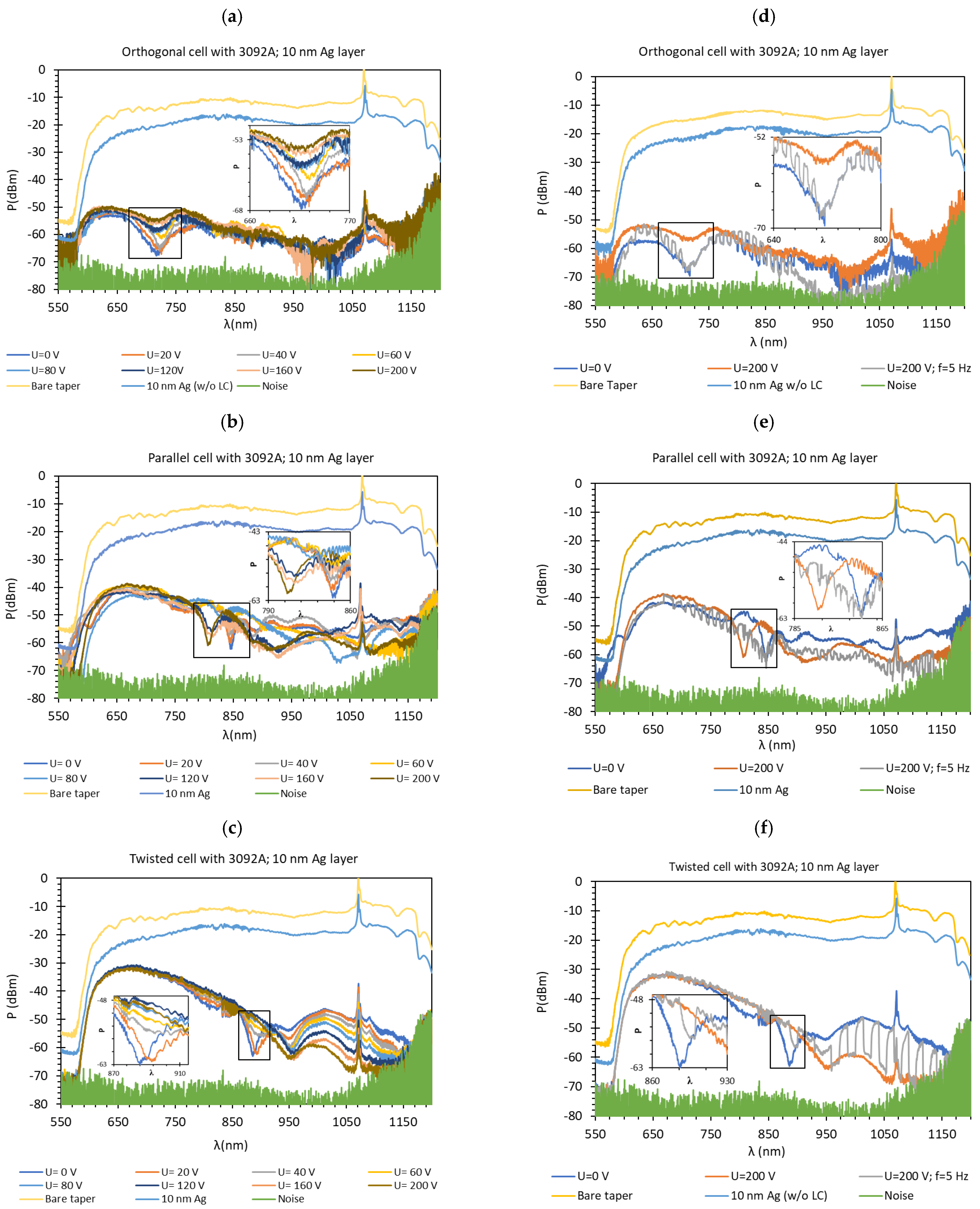 Molecules 26 07553 g004