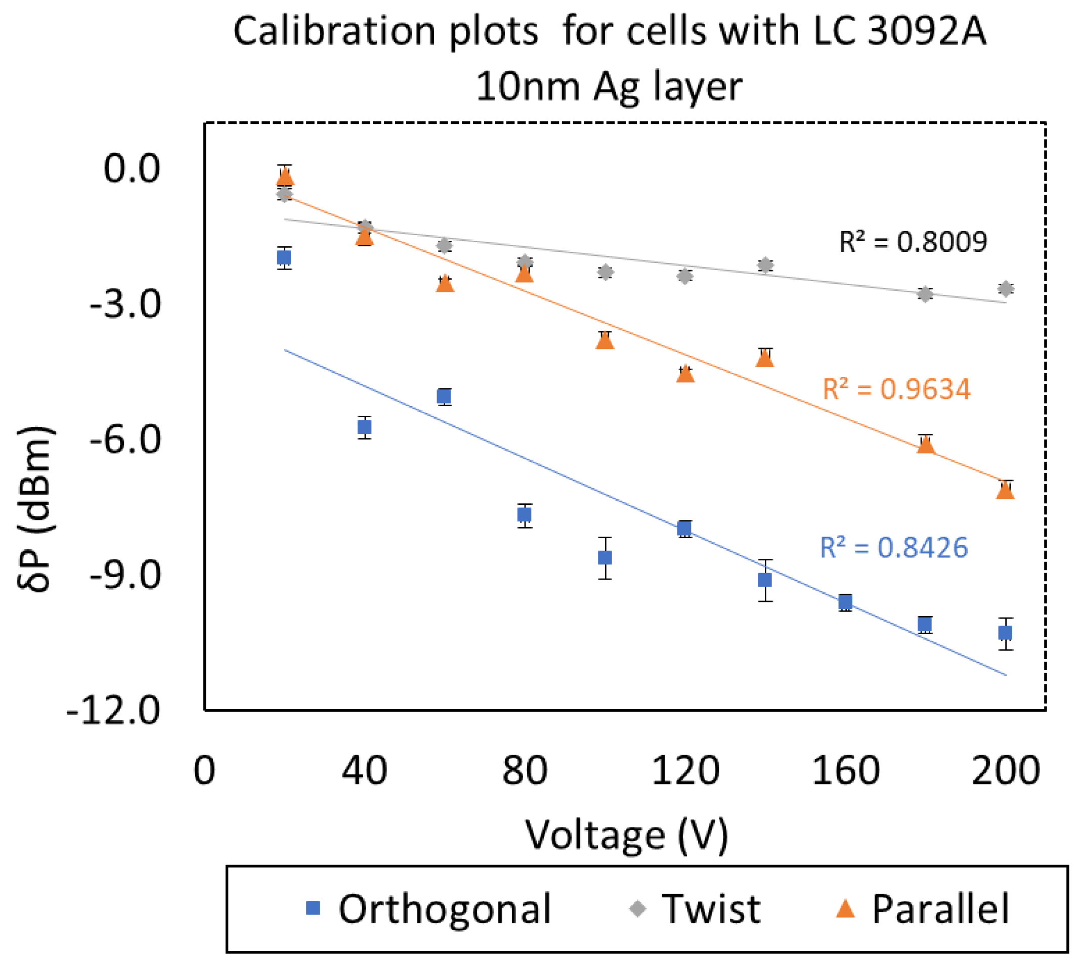 Molecules 26 07553 g006