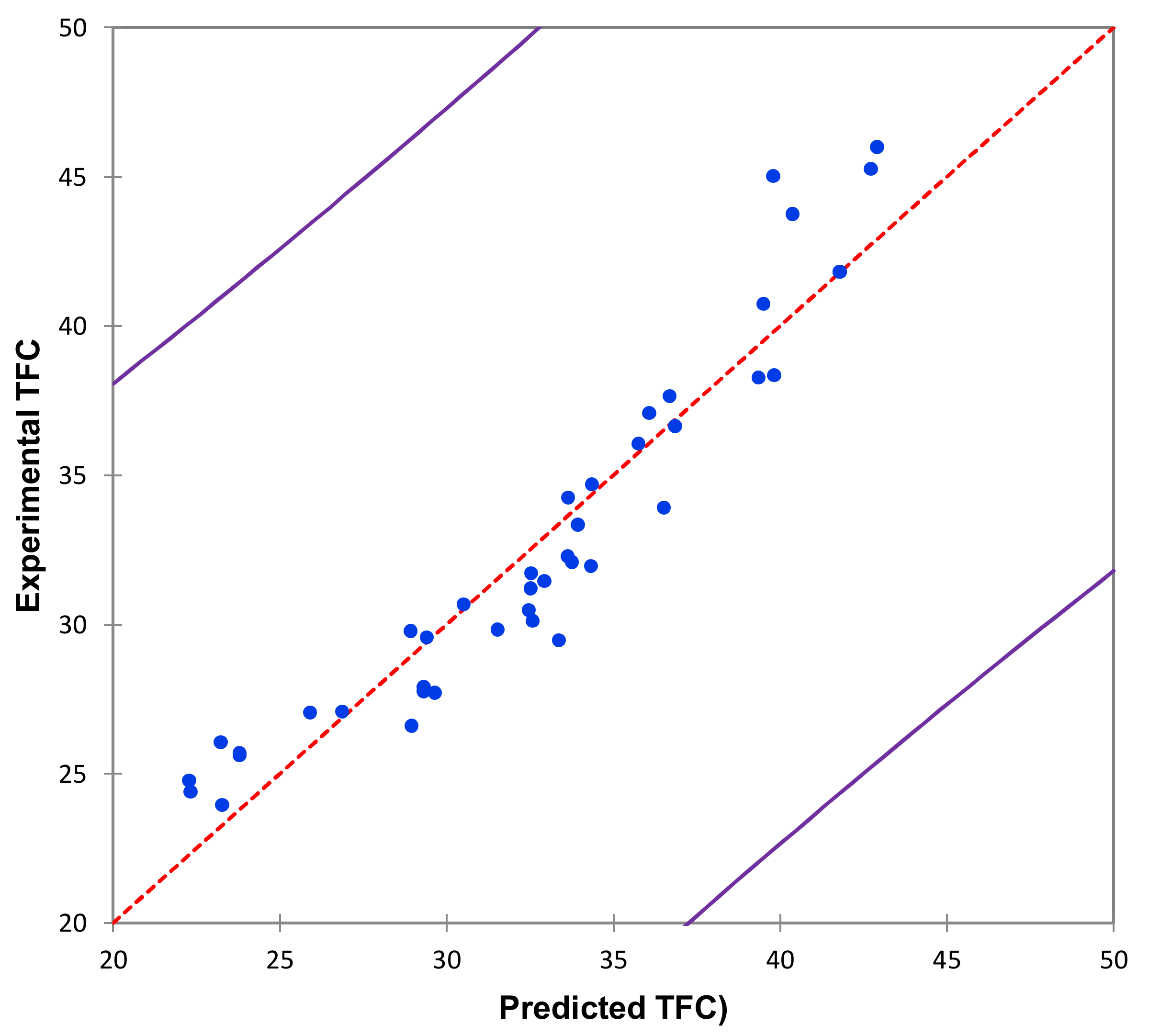Molecules 26 07557 g002