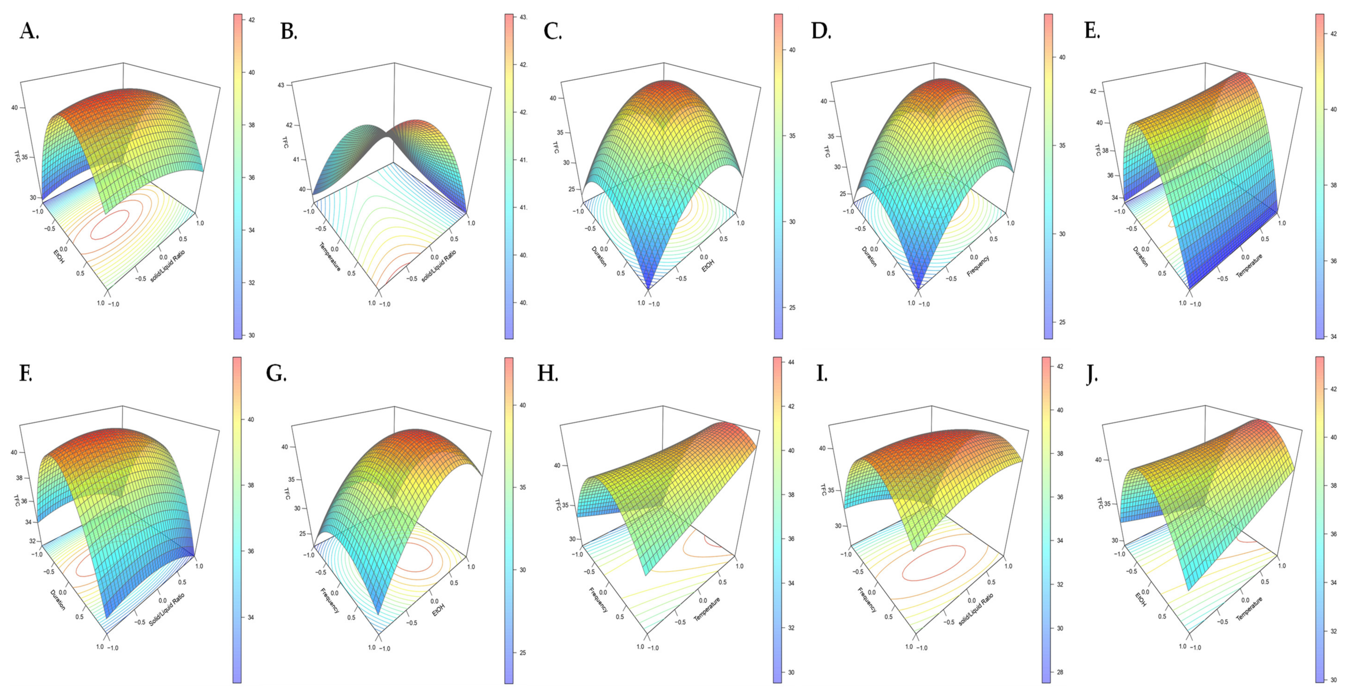 Molecules 26 07557 g003