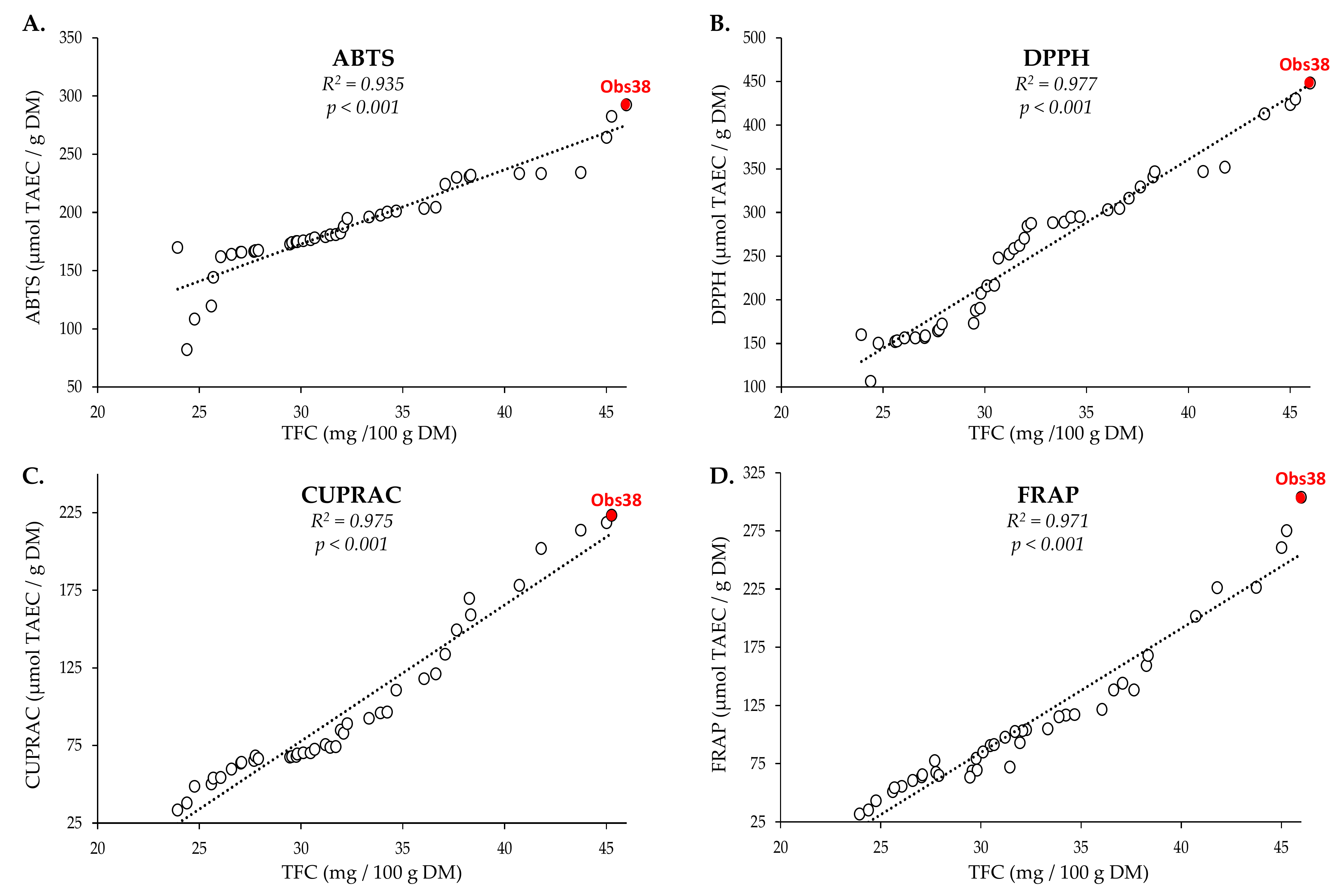 Molecules 26 07557 g004