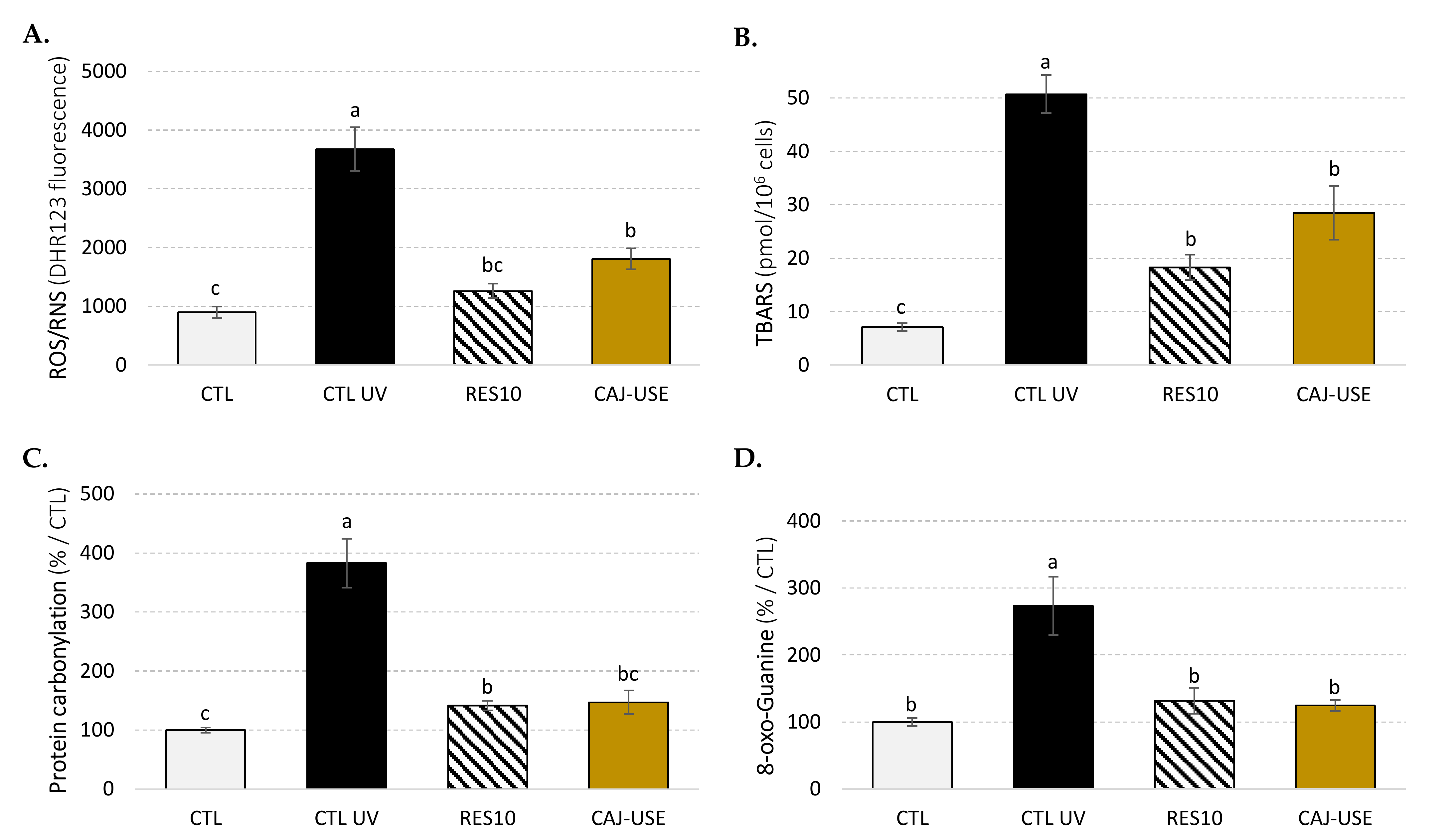 Molecules 26 07557 g006