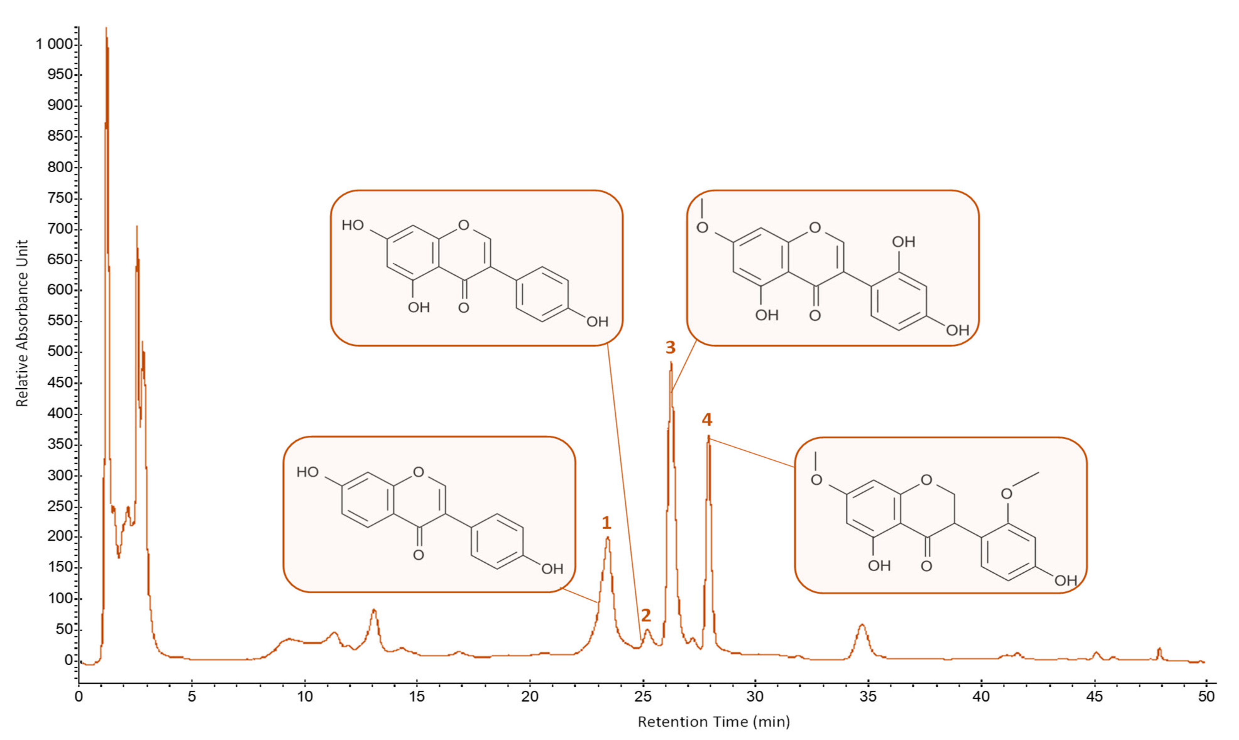 Molecules 26 07557 g007