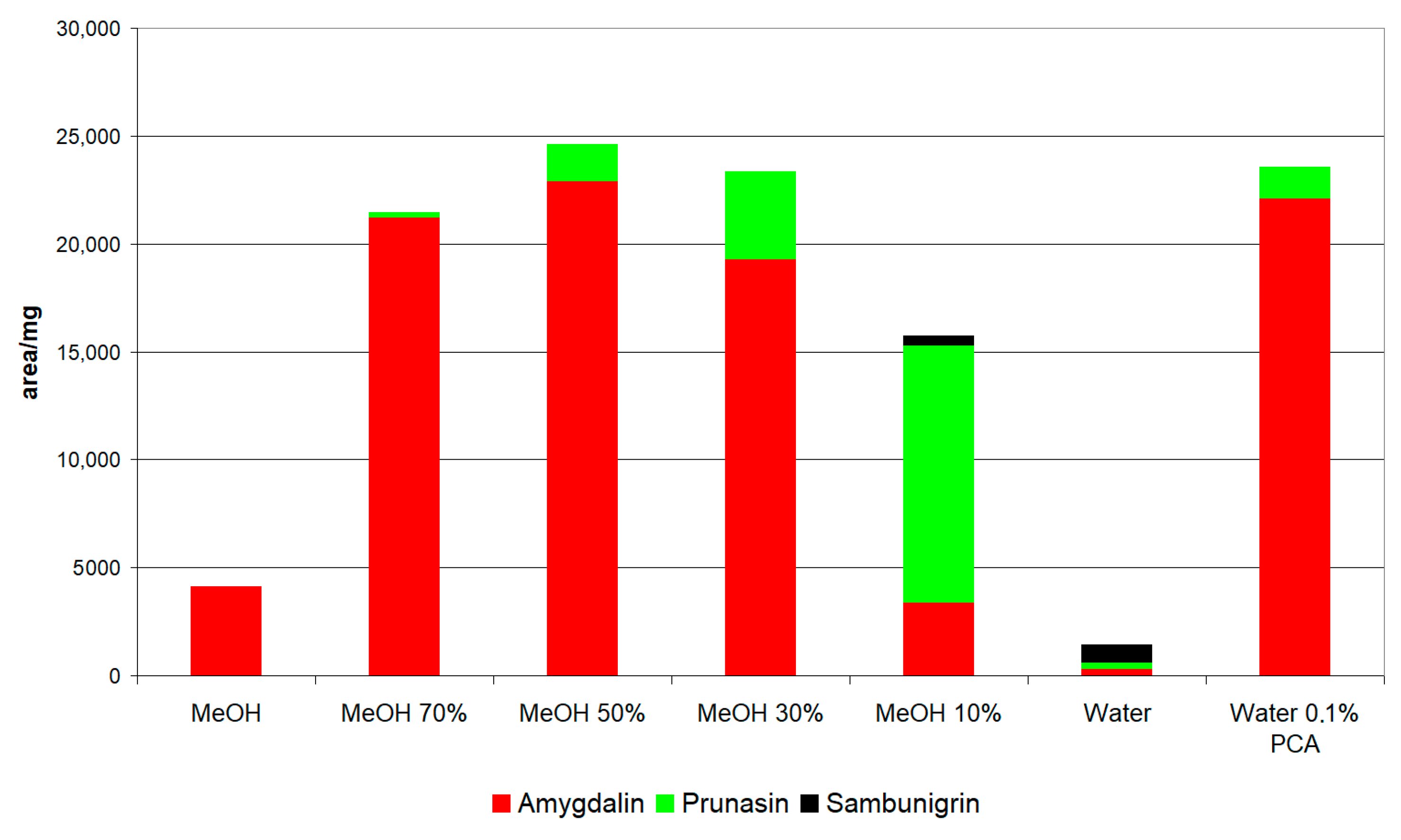 Molecules 26 07563 g002