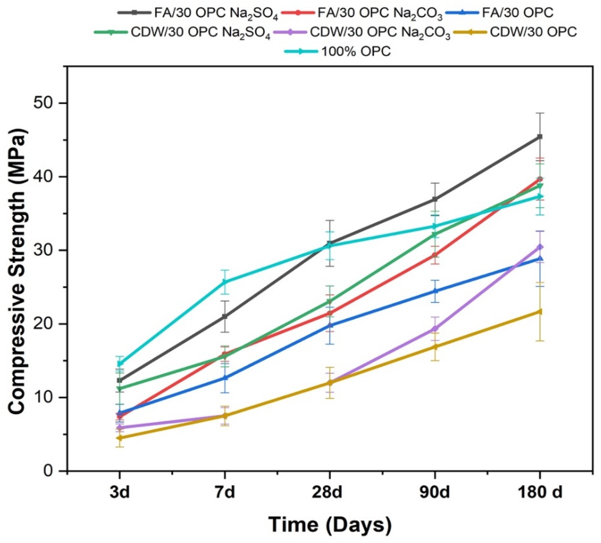 Molecules 26 07572 g005