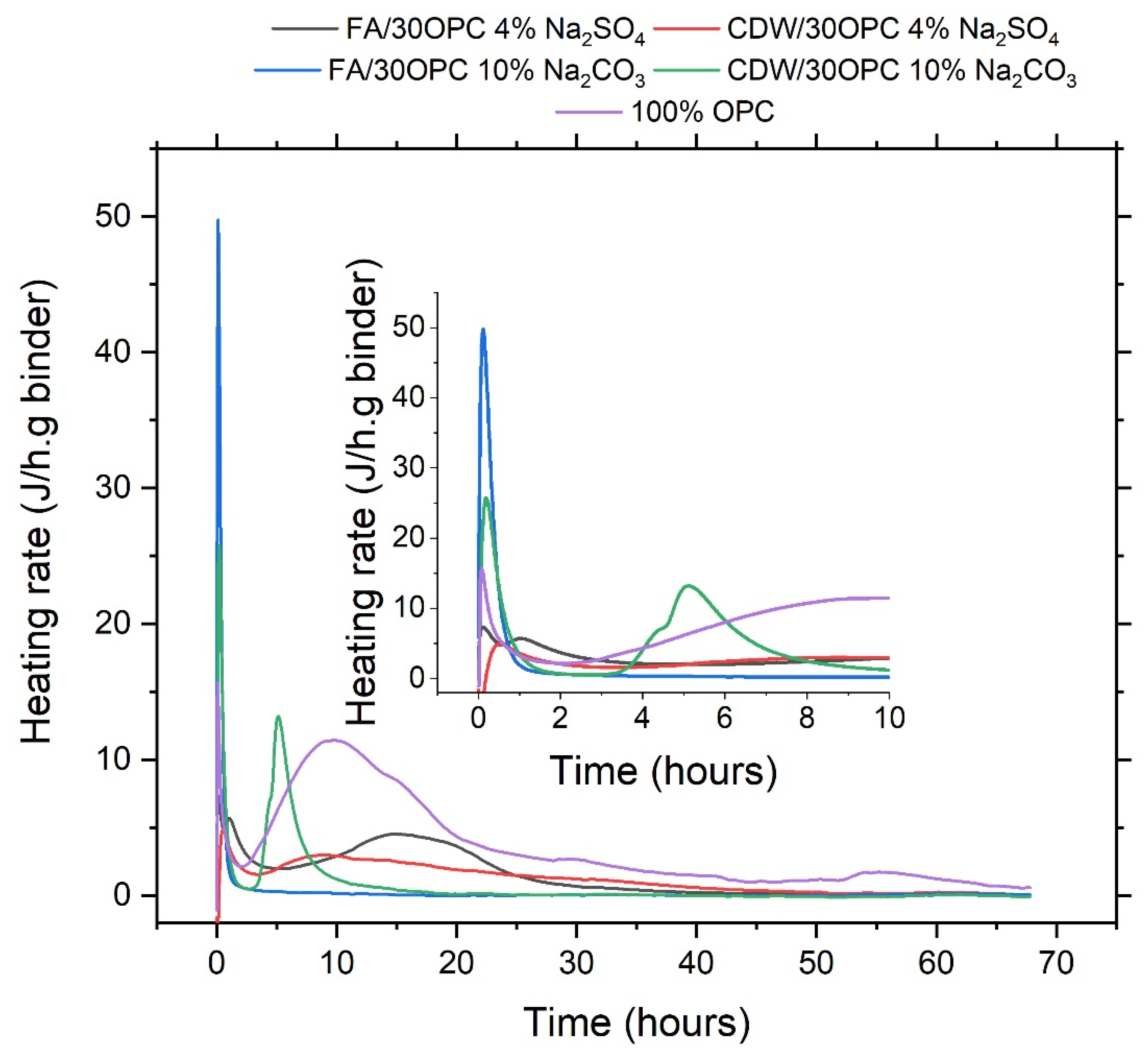 Molecules 26 07572 g006