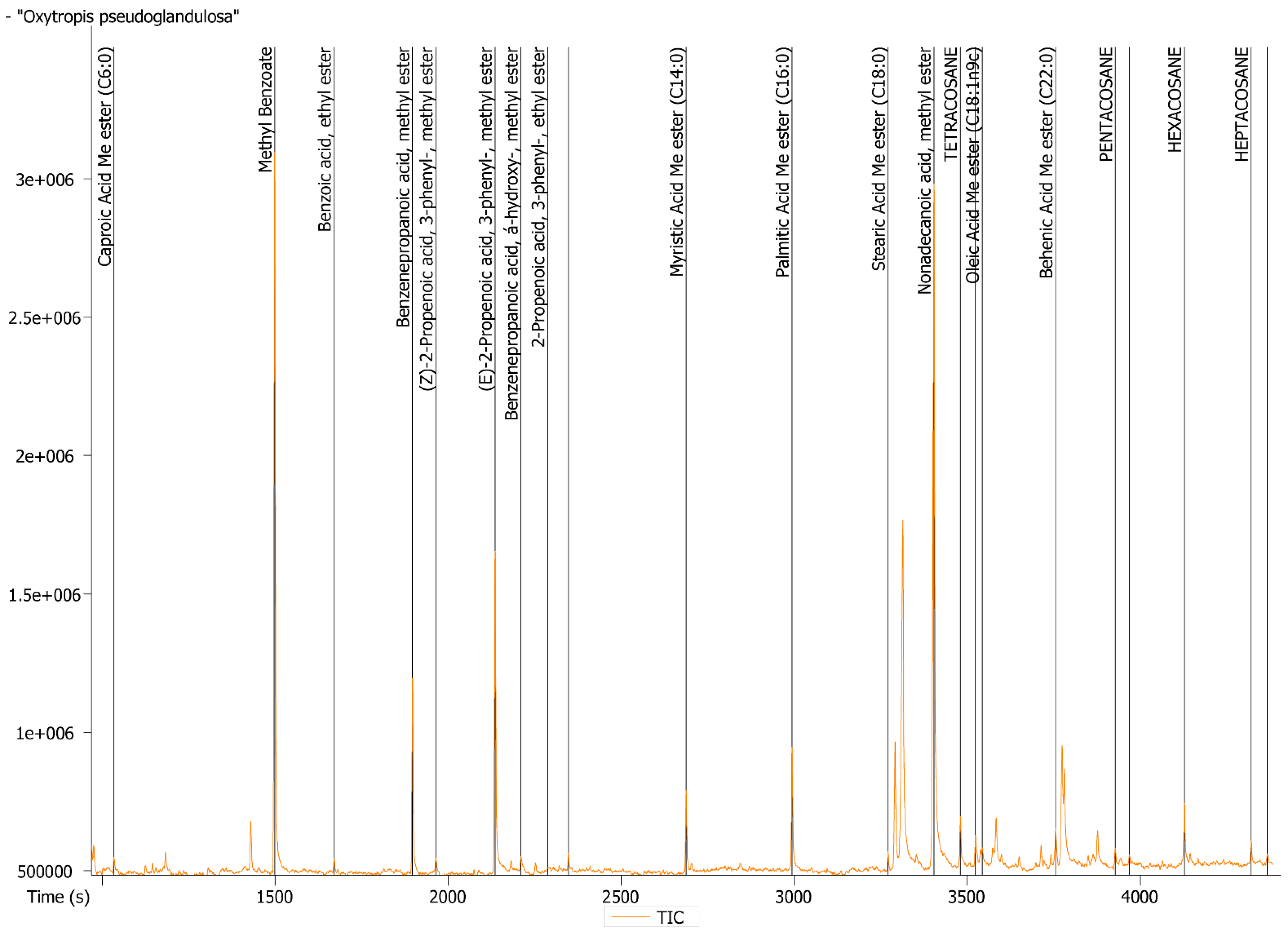Molecules 26 07573 g002