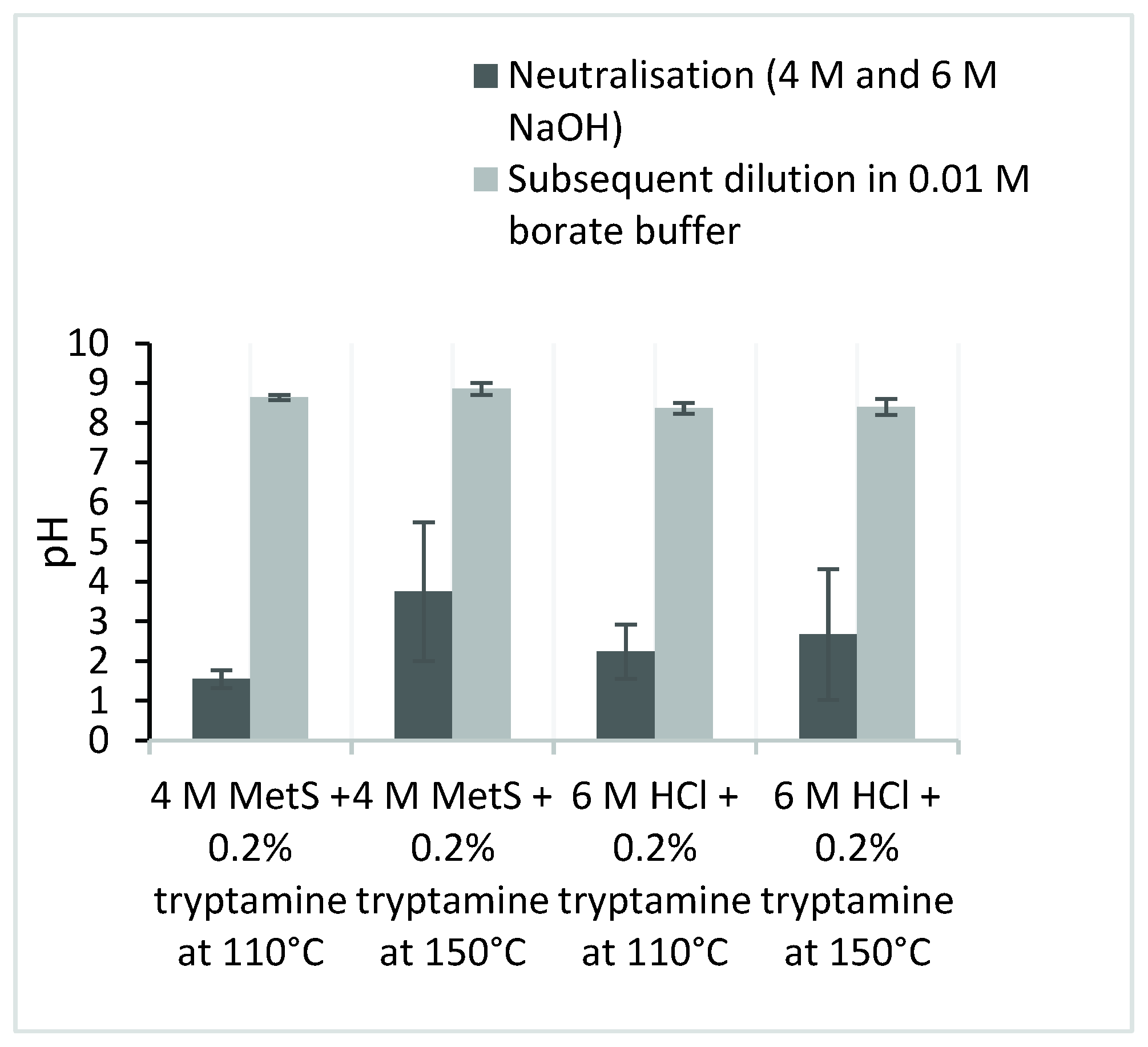 Molecules 26 07578 g002