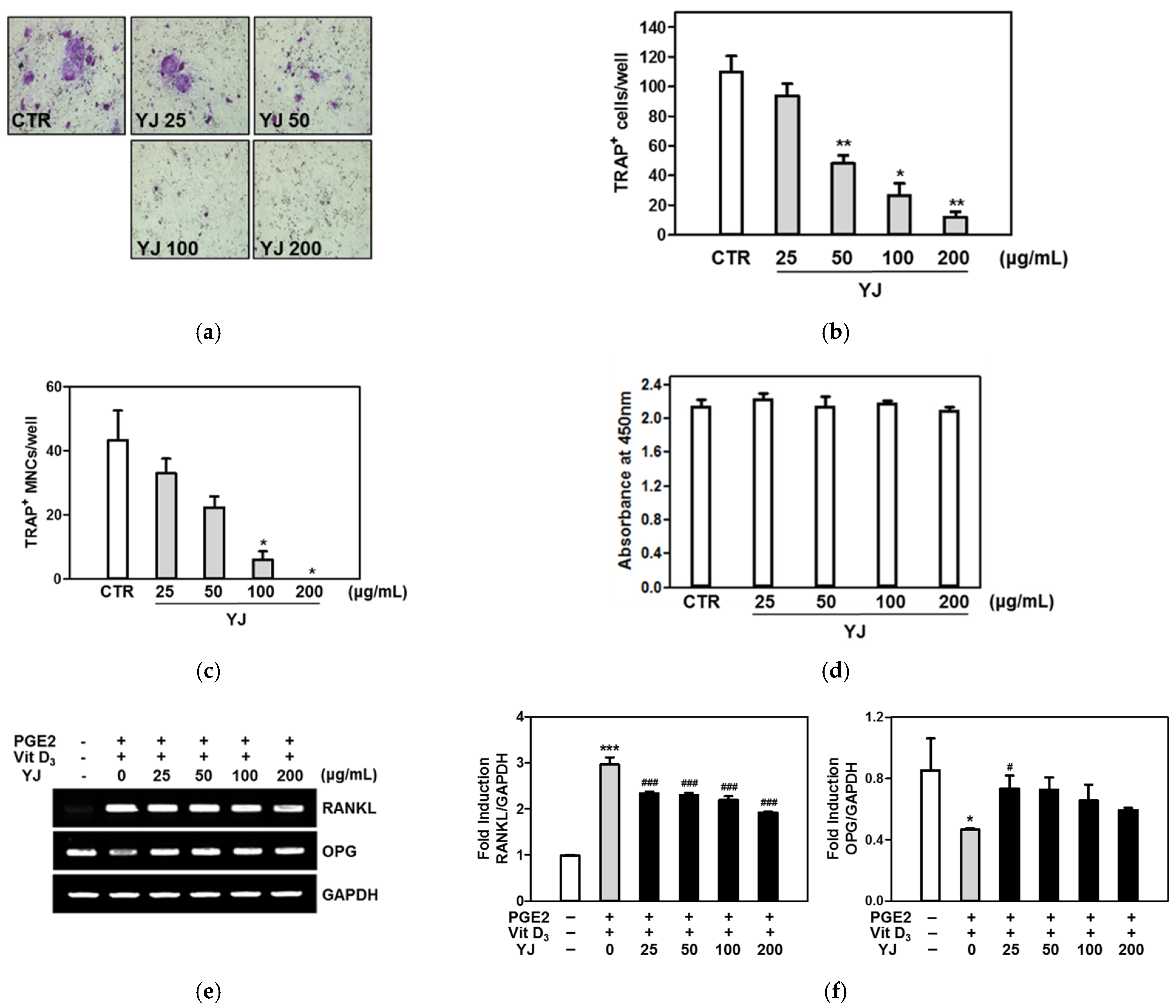 Molecules 26 07579 g002