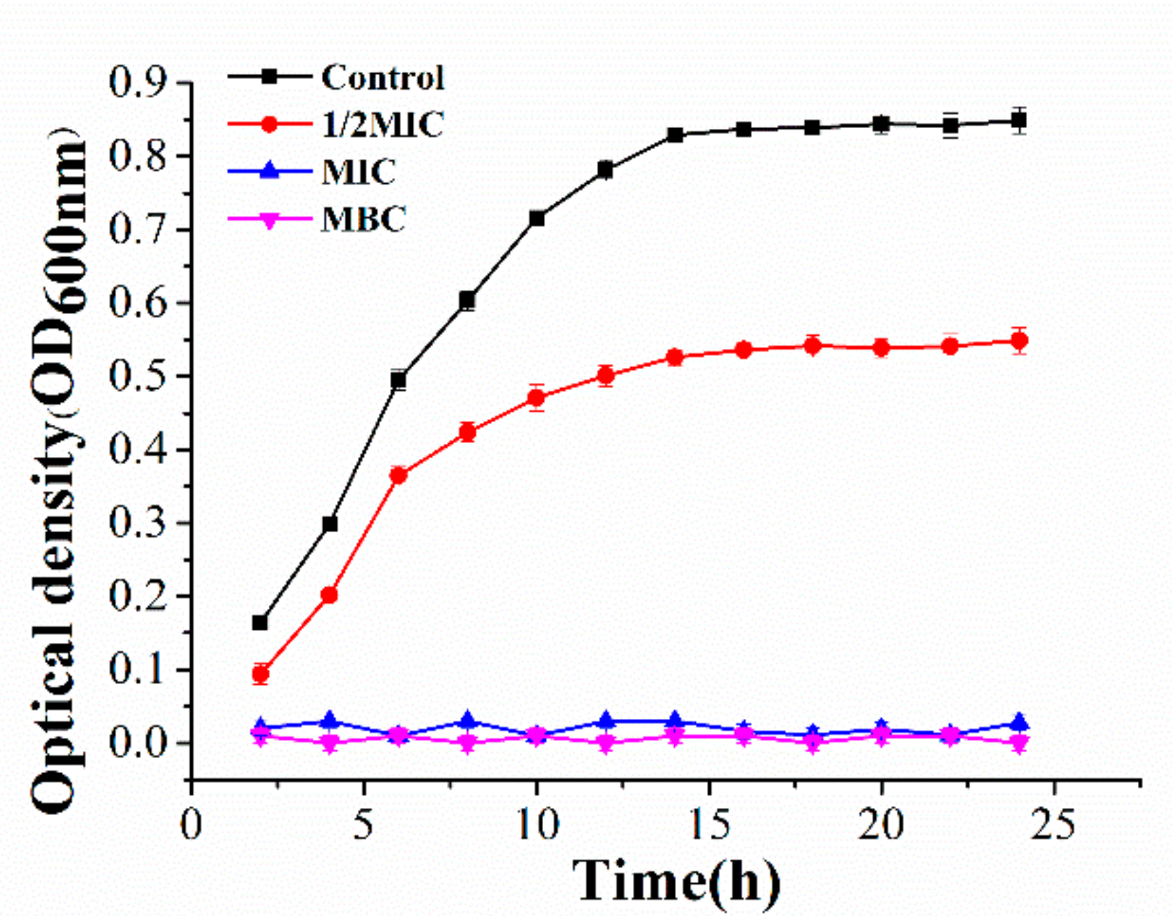 Molecules 26 07580 g001