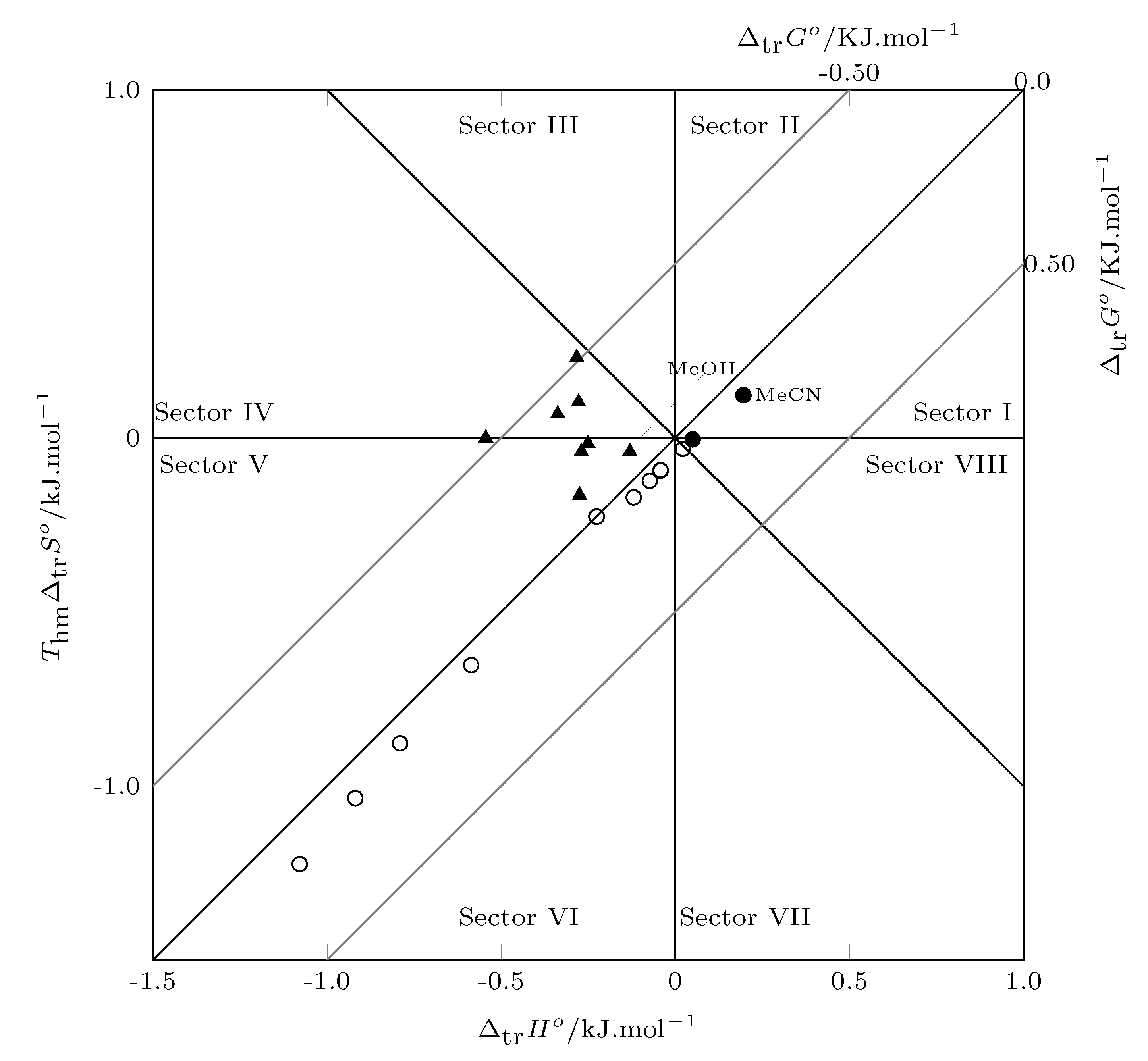 Molecules 26 07588 g006