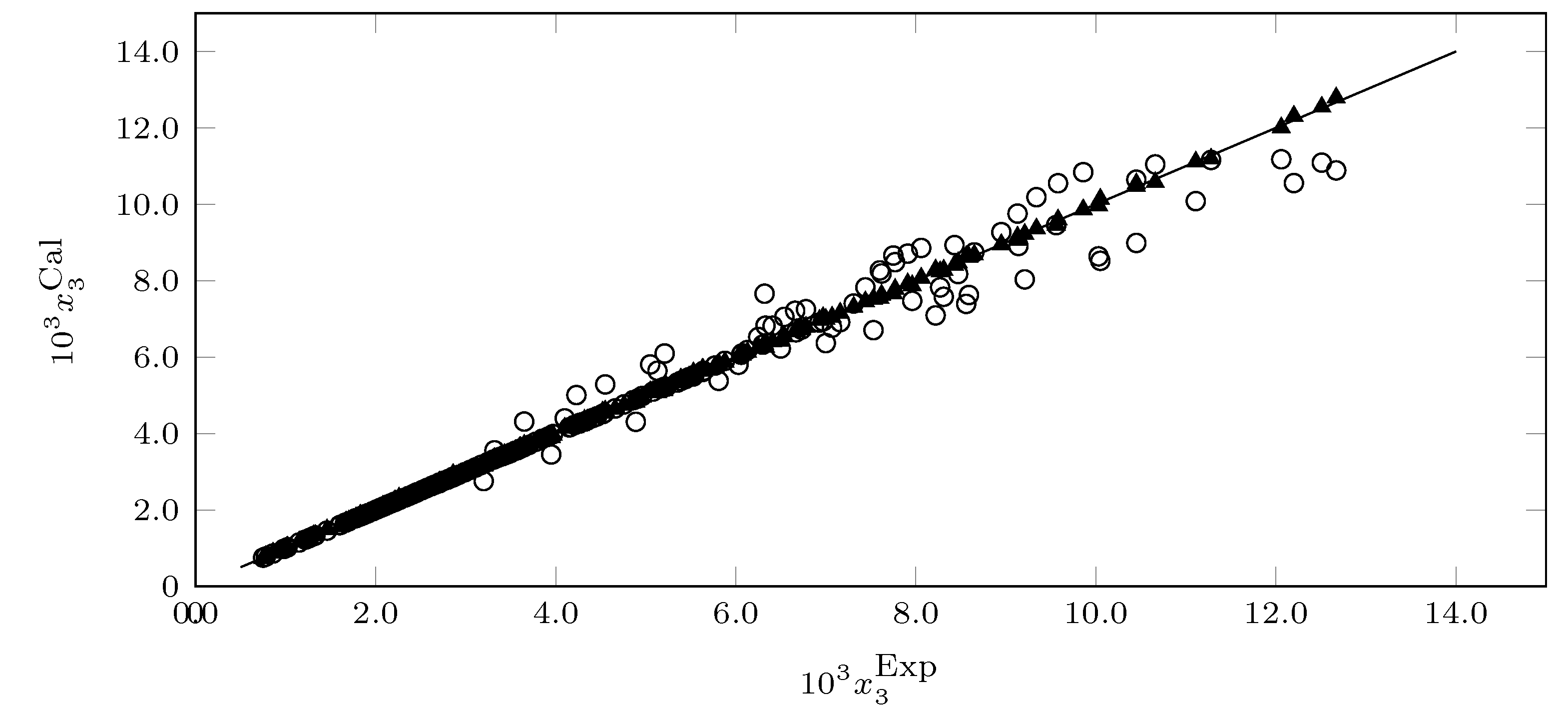 Molecules 26 07588 g010