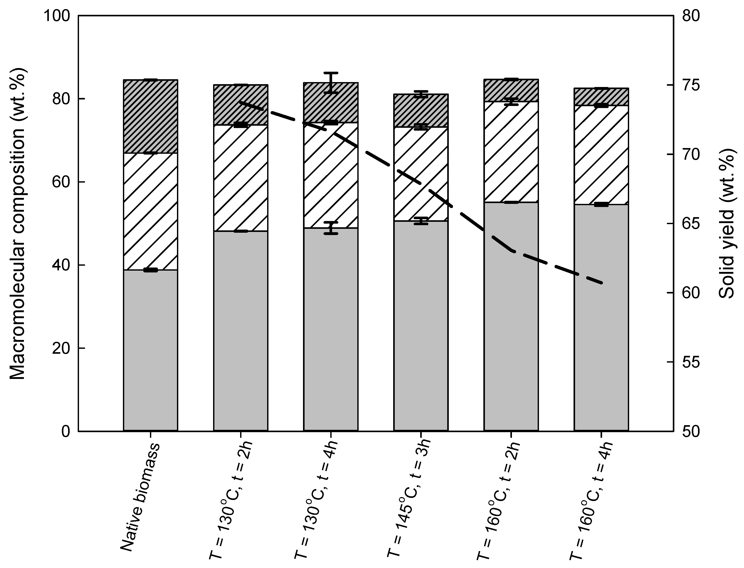 Molecules 26 07591 g002