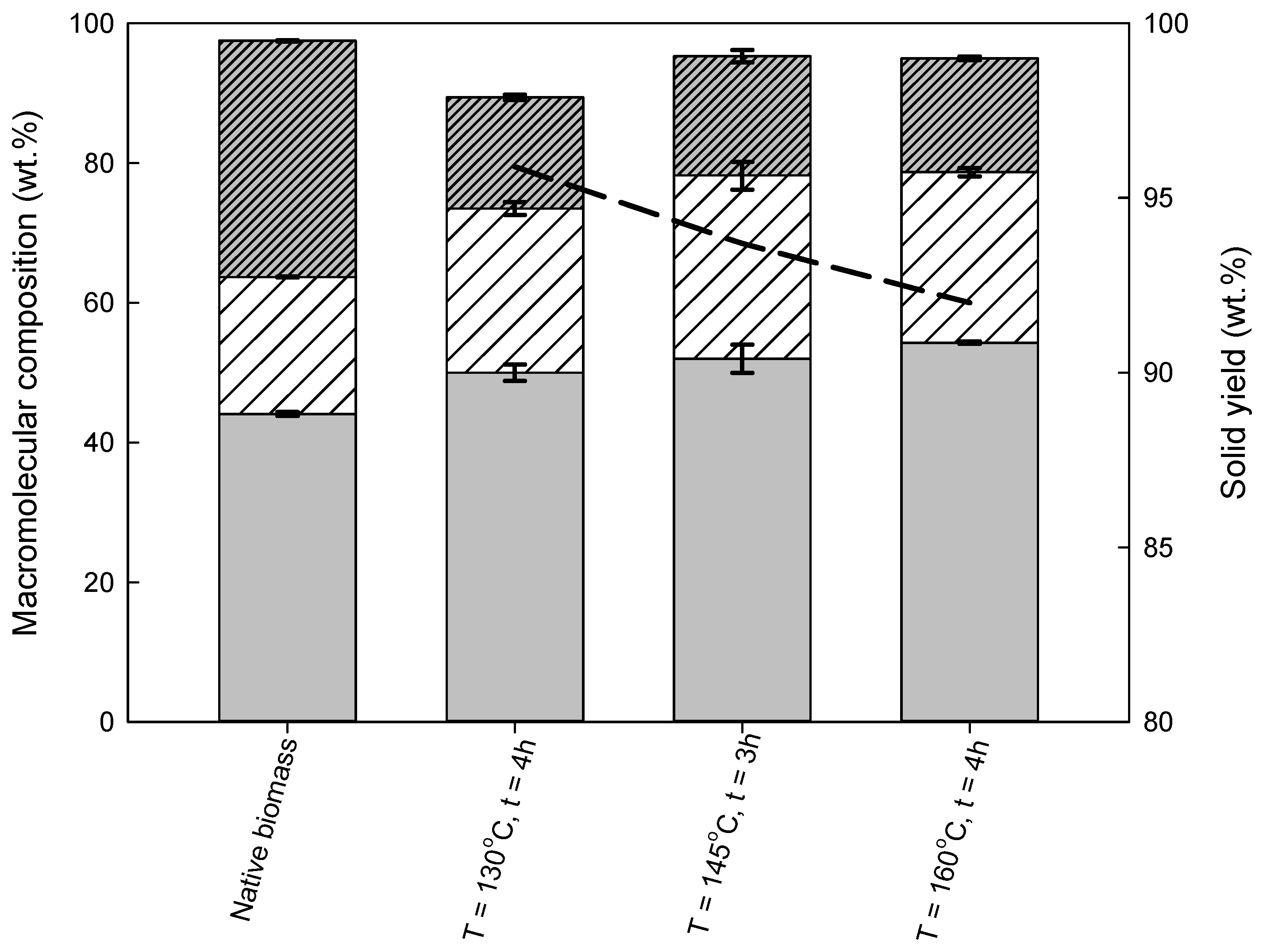 Molecules 26 07591 g003