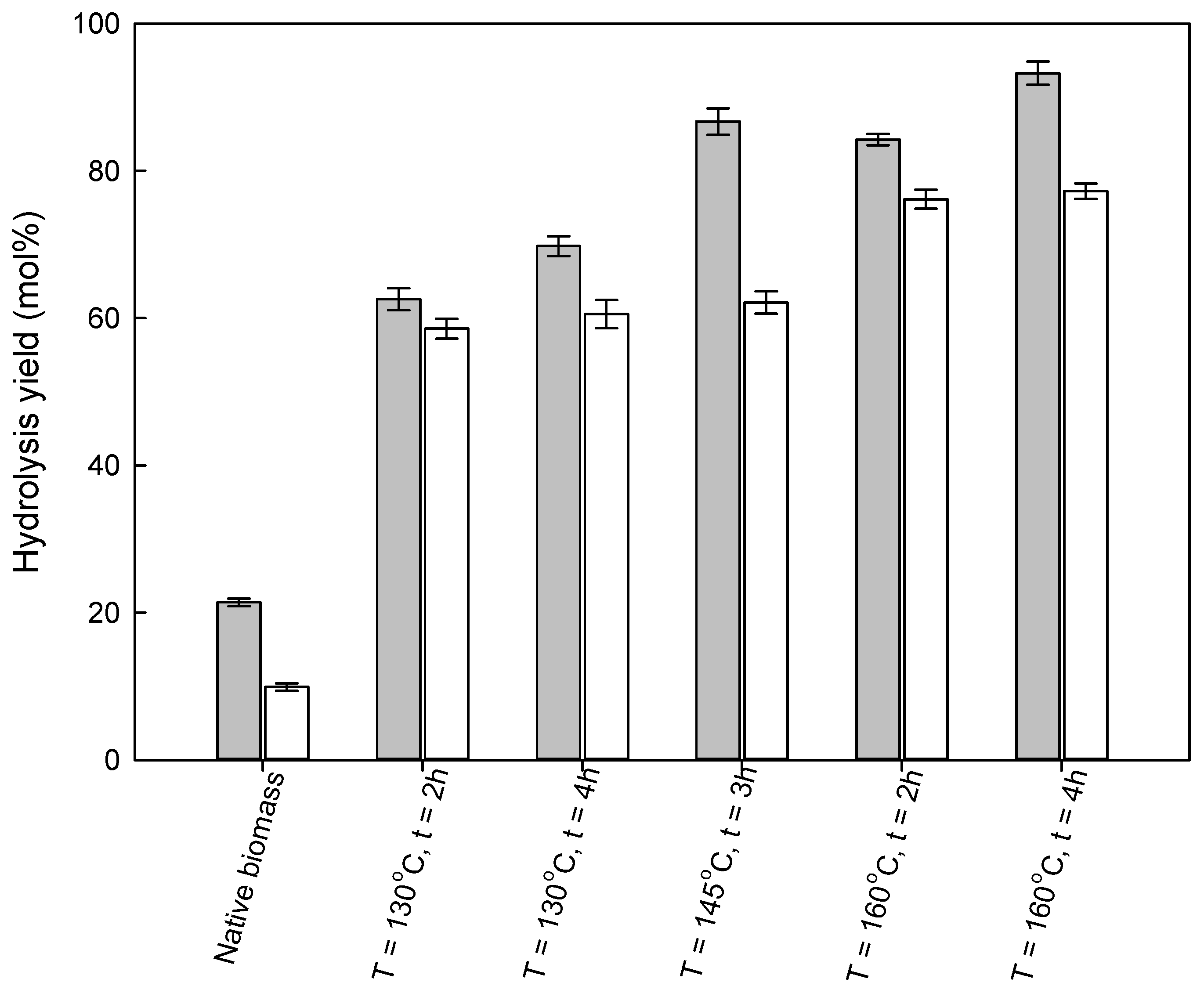 Molecules 26 07591 g005
